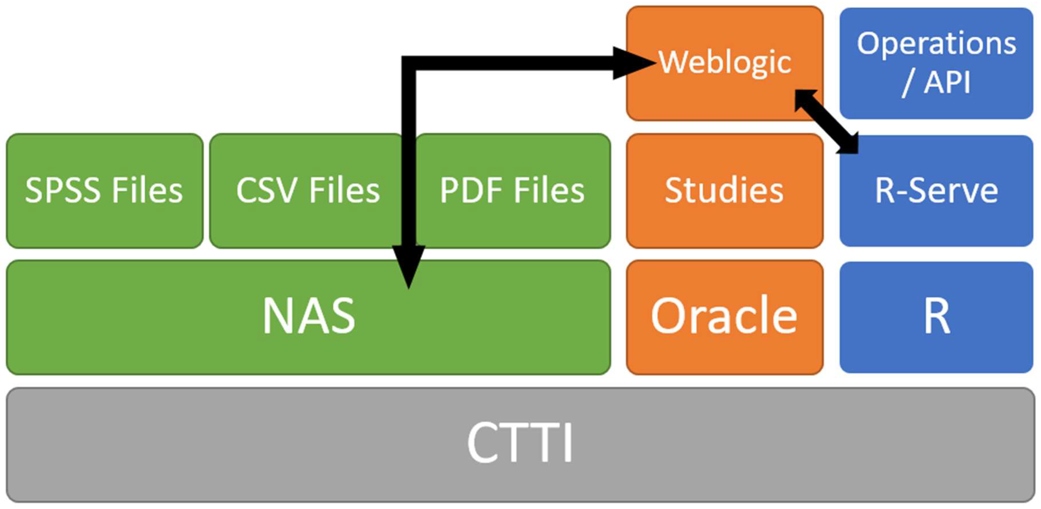 Technologies 06 00113 g004