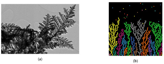 Technologies 06 00118 g0a4