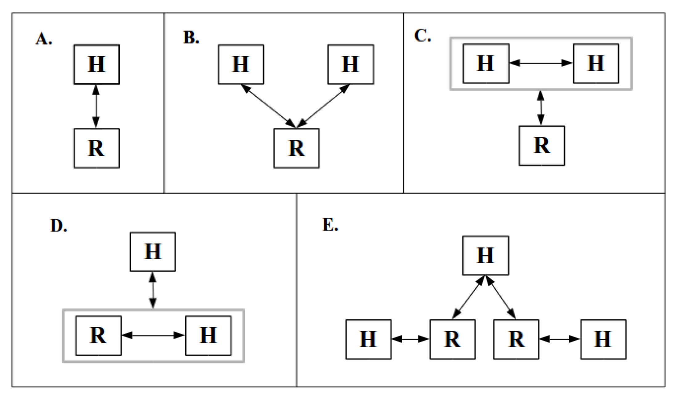 Technologies 06 00119 g002