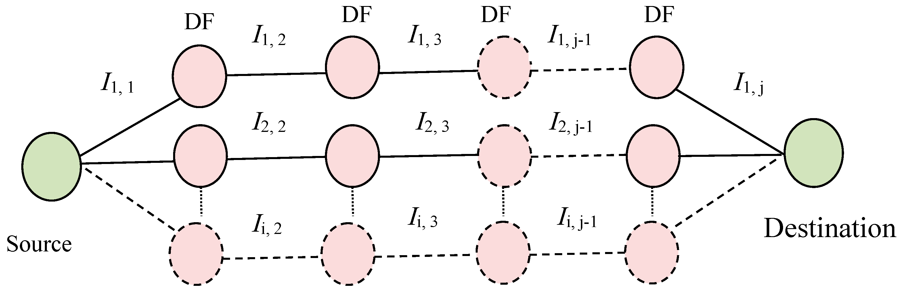 Technologies 06 00121 g001