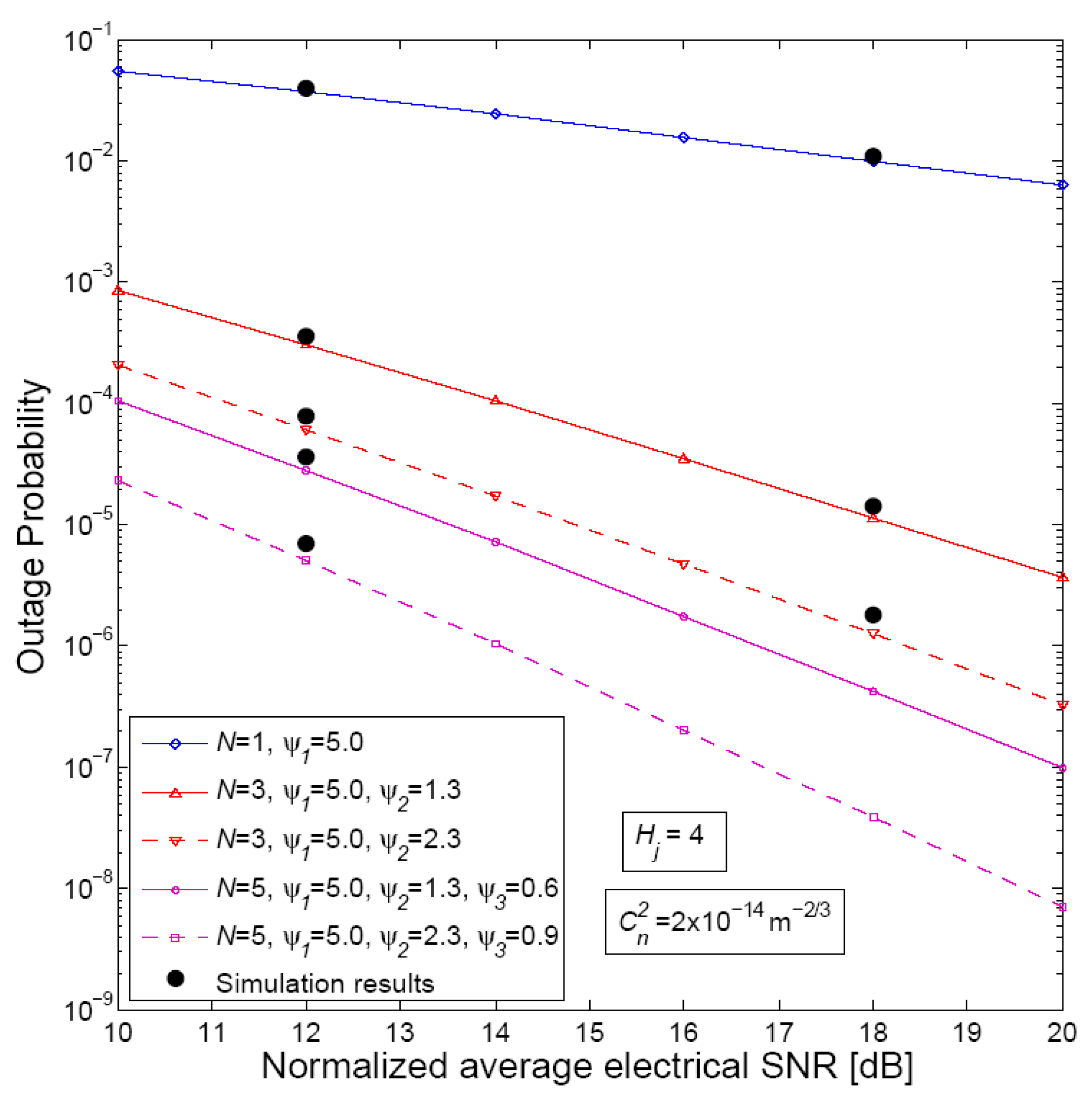 Technologies 06 00121 g005