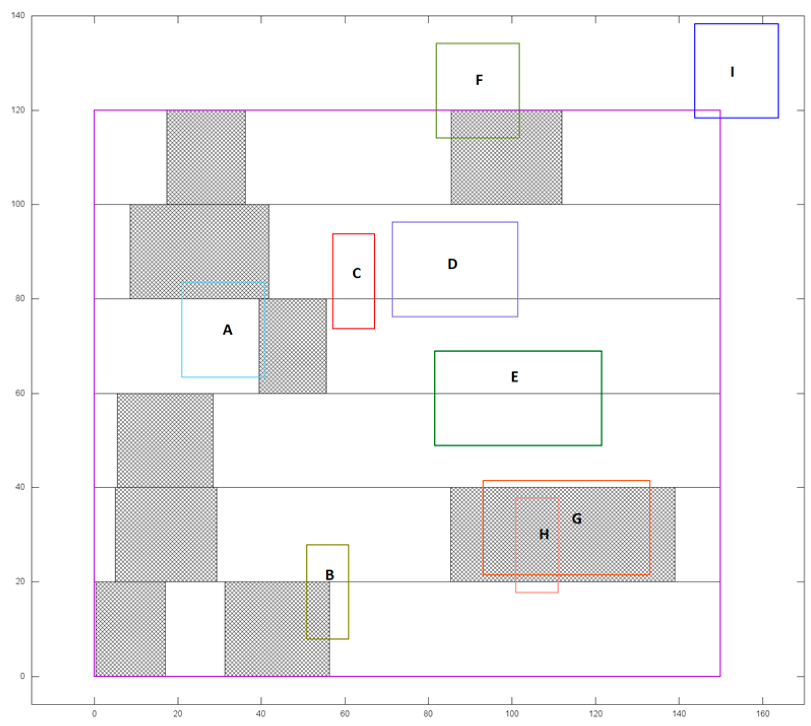 Technologies 07 00003 g001