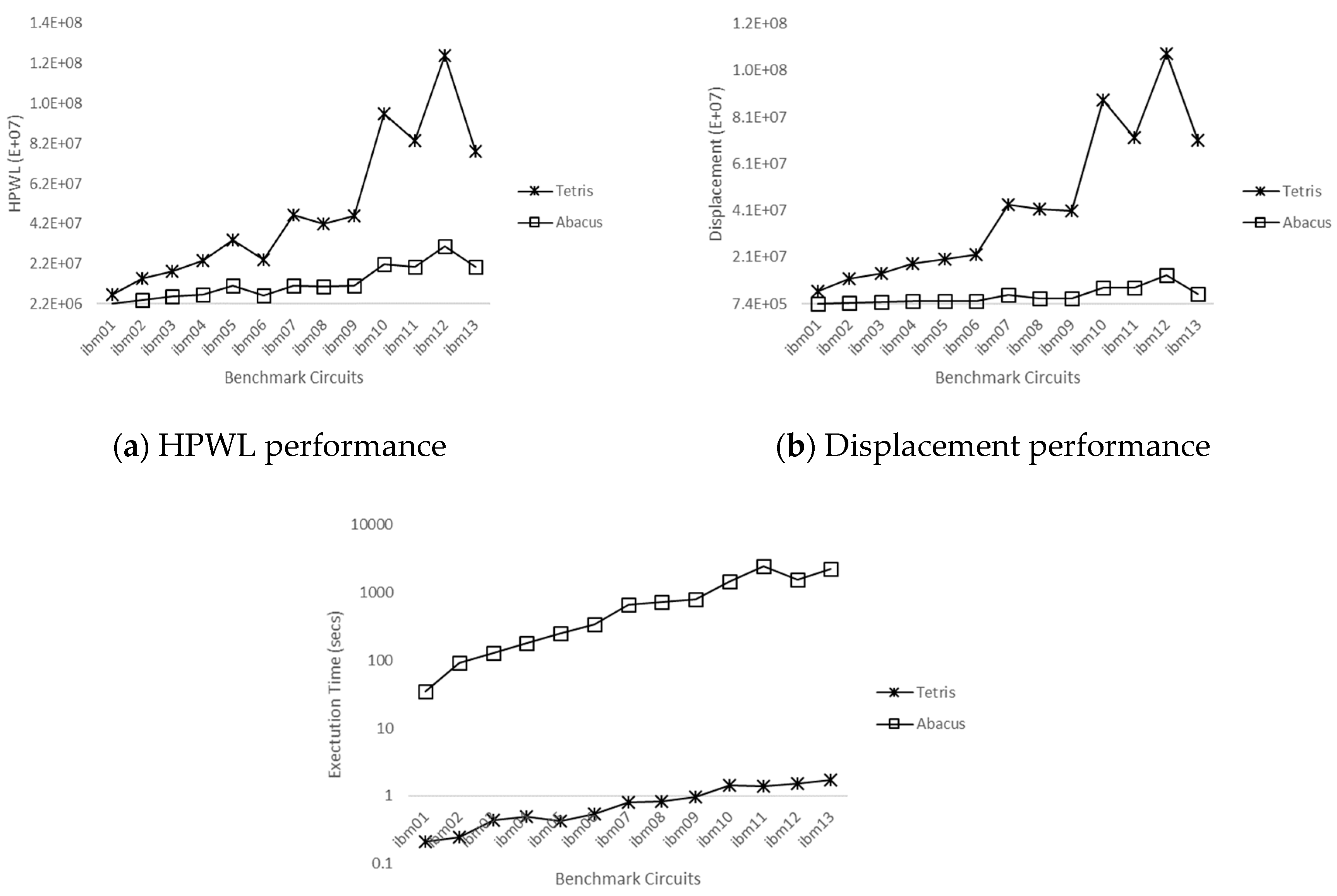 Technologies 07 00003 g004