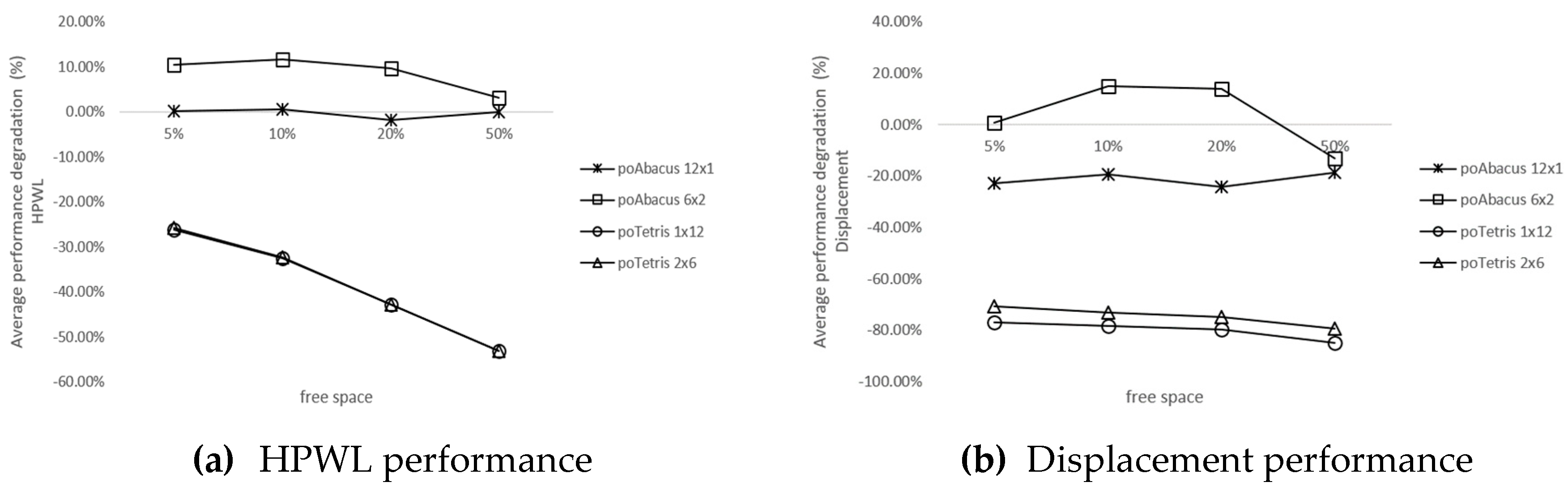 Technologies 07 00003 g007