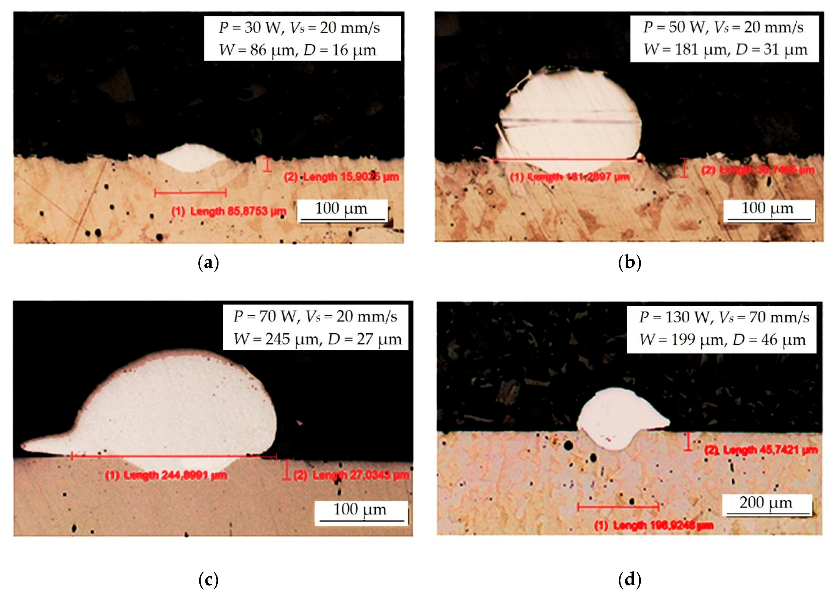 Technologies 07 00005 g008a