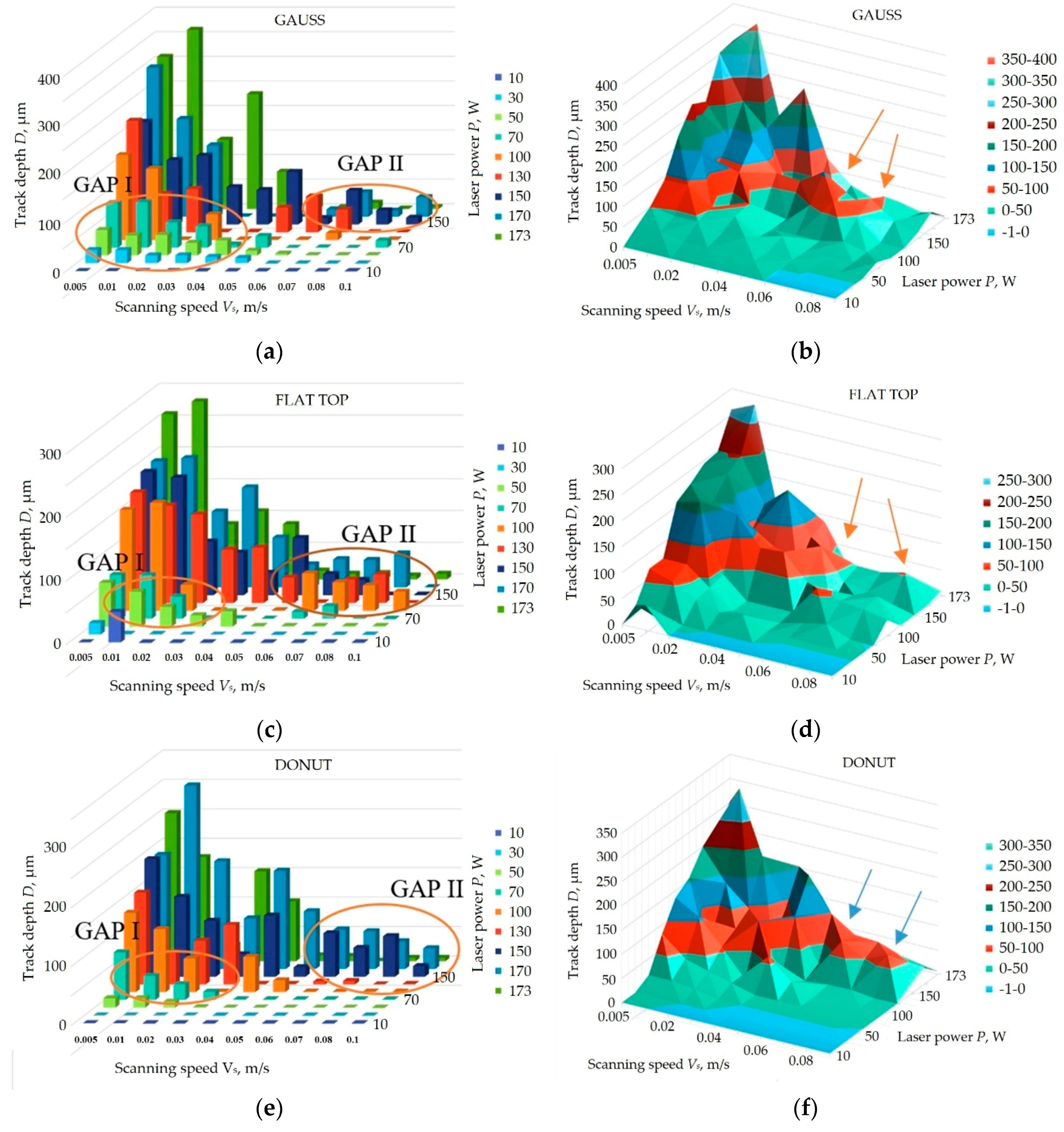 Technologies 07 00005 g010