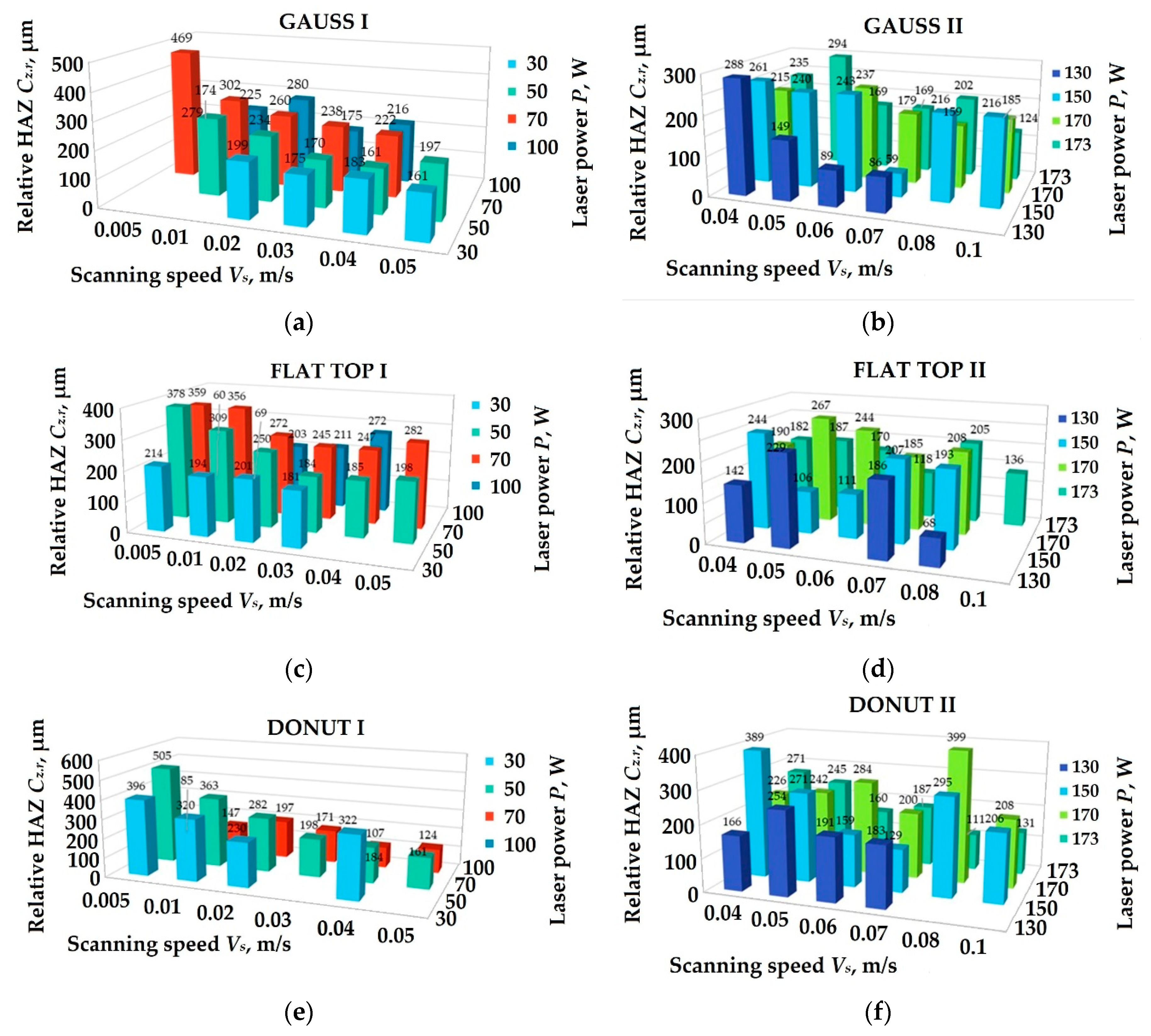 Technologies 07 00005 g012
