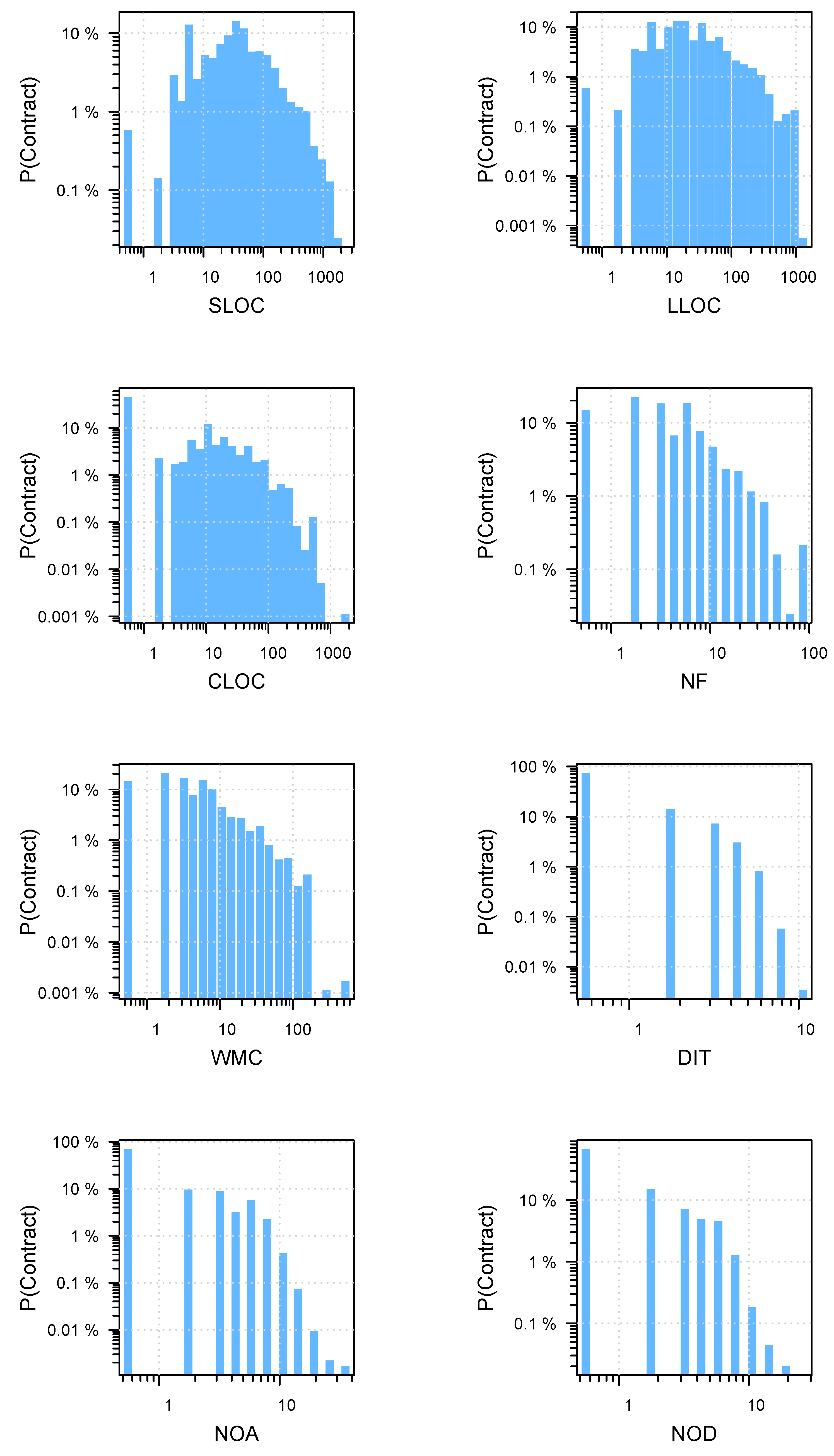 Technologies 07 00006 g001