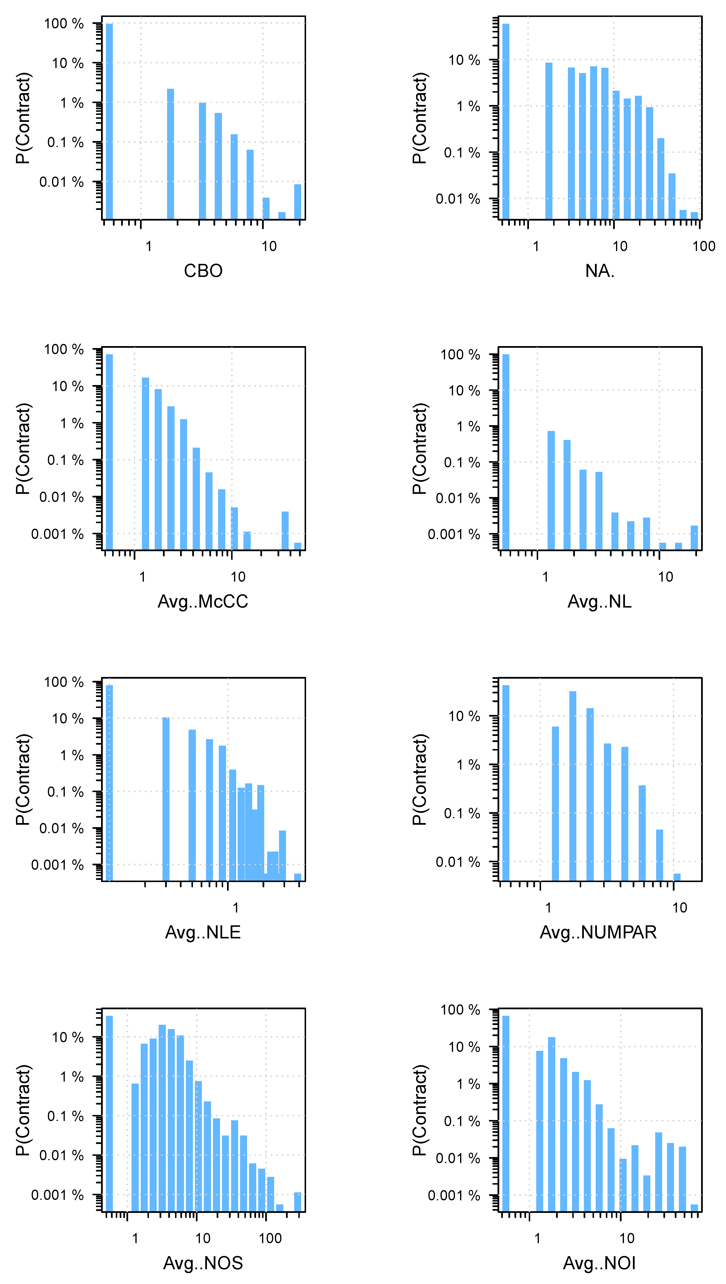 Technologies 07 00006 g002