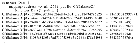 Technologies 07 00006 i001 Technologies 07 00006 i001