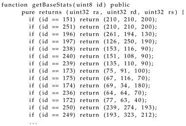 Technologies 07 00006 i003 Technologies 07 00006 i003
