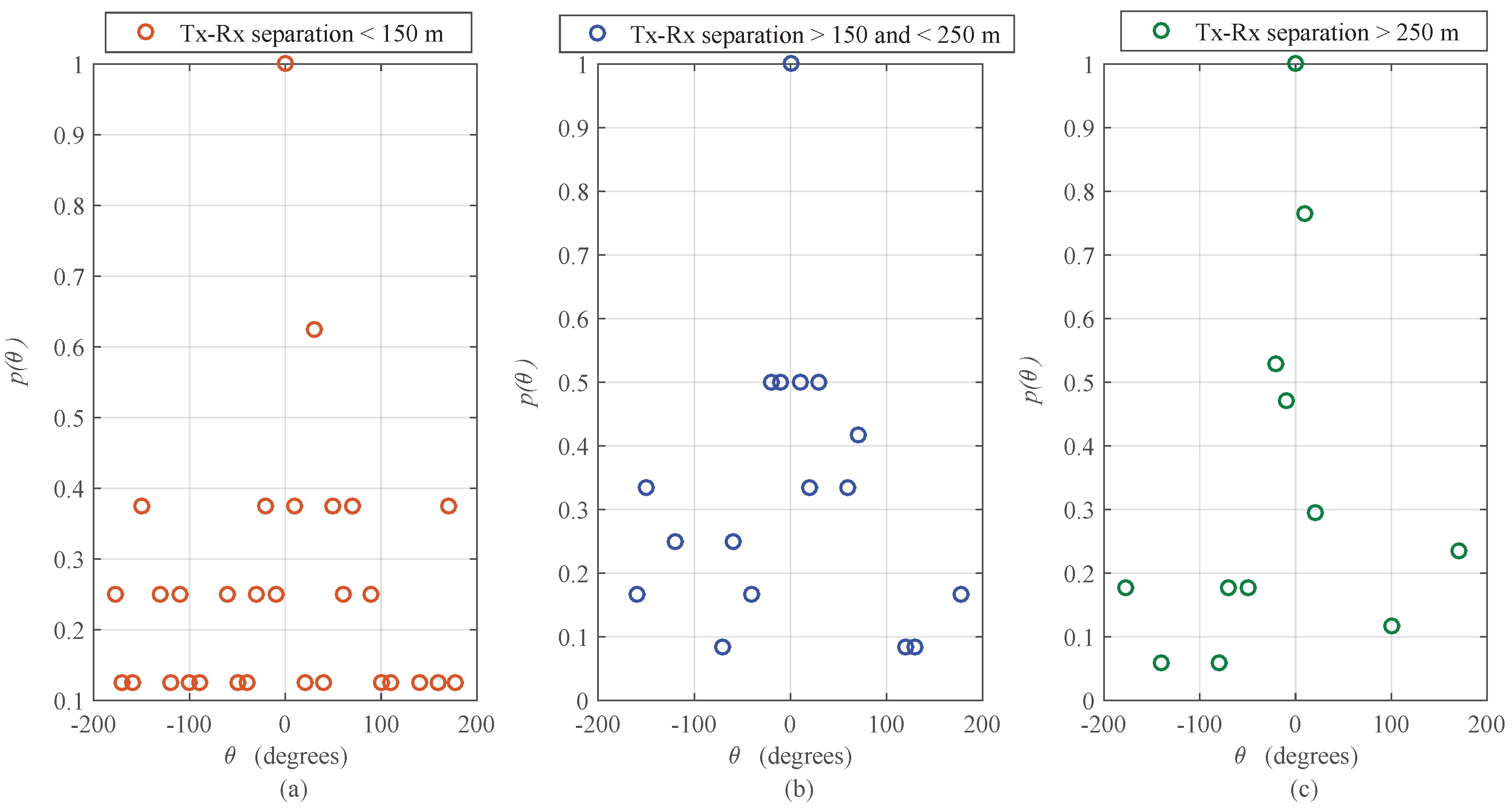 Technologies 07 00009 g001