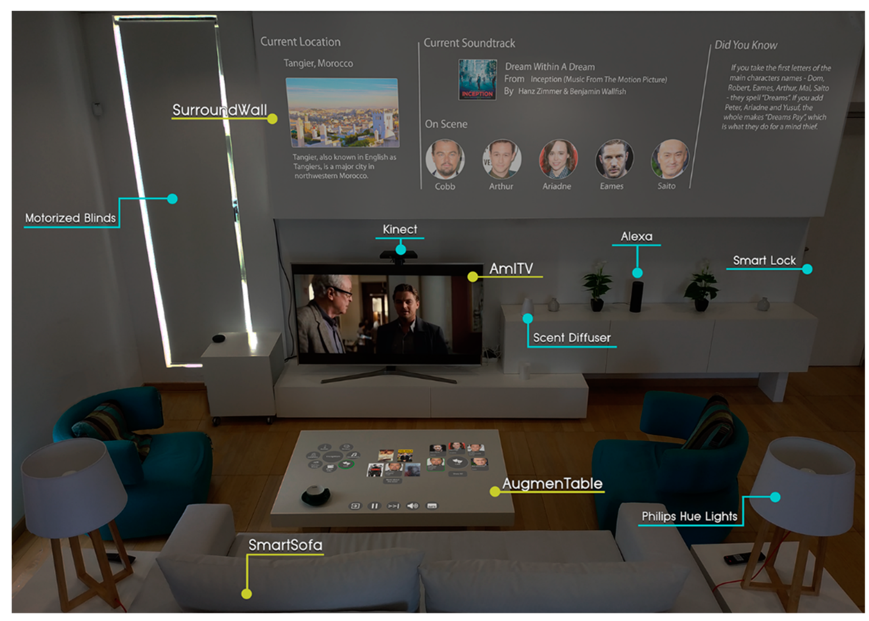 Technologies 07 00011 g002