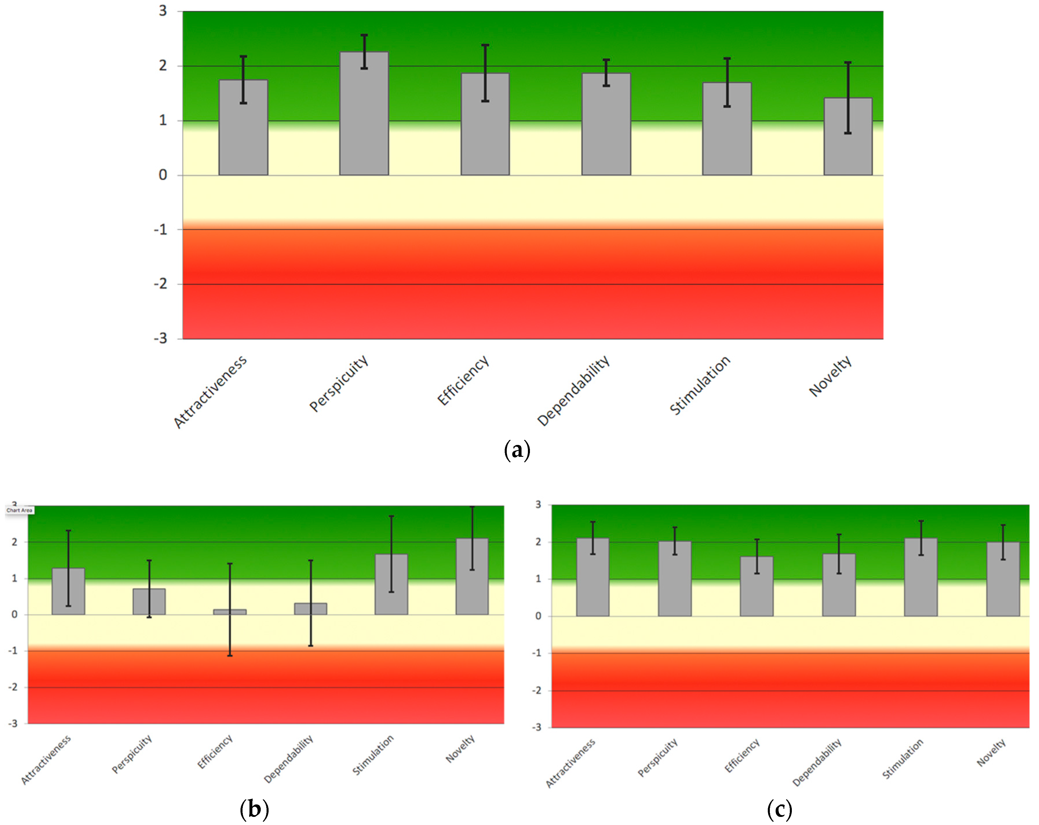 Technologies 07 00011 g010