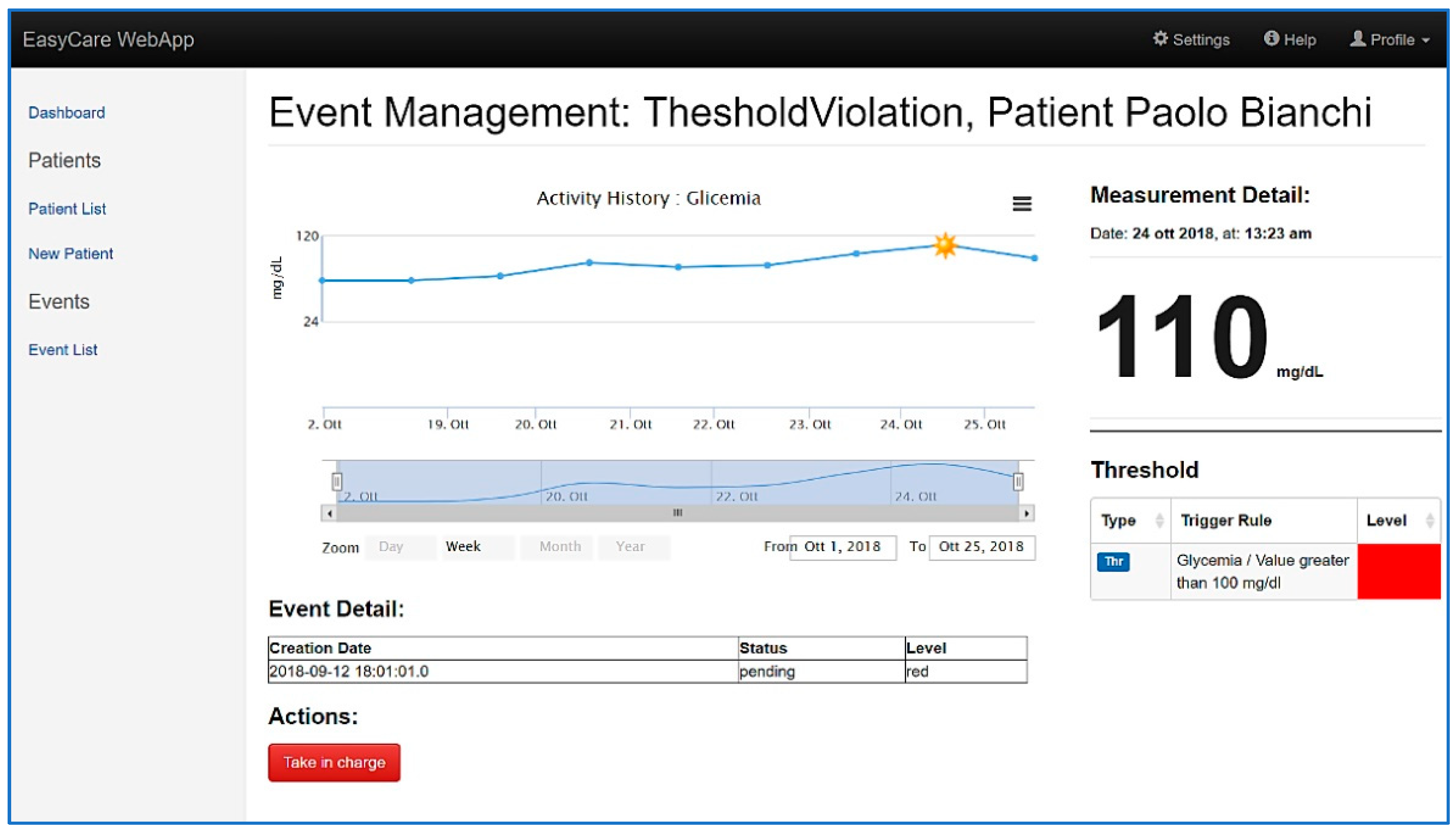 Technologies 07 00013 g009