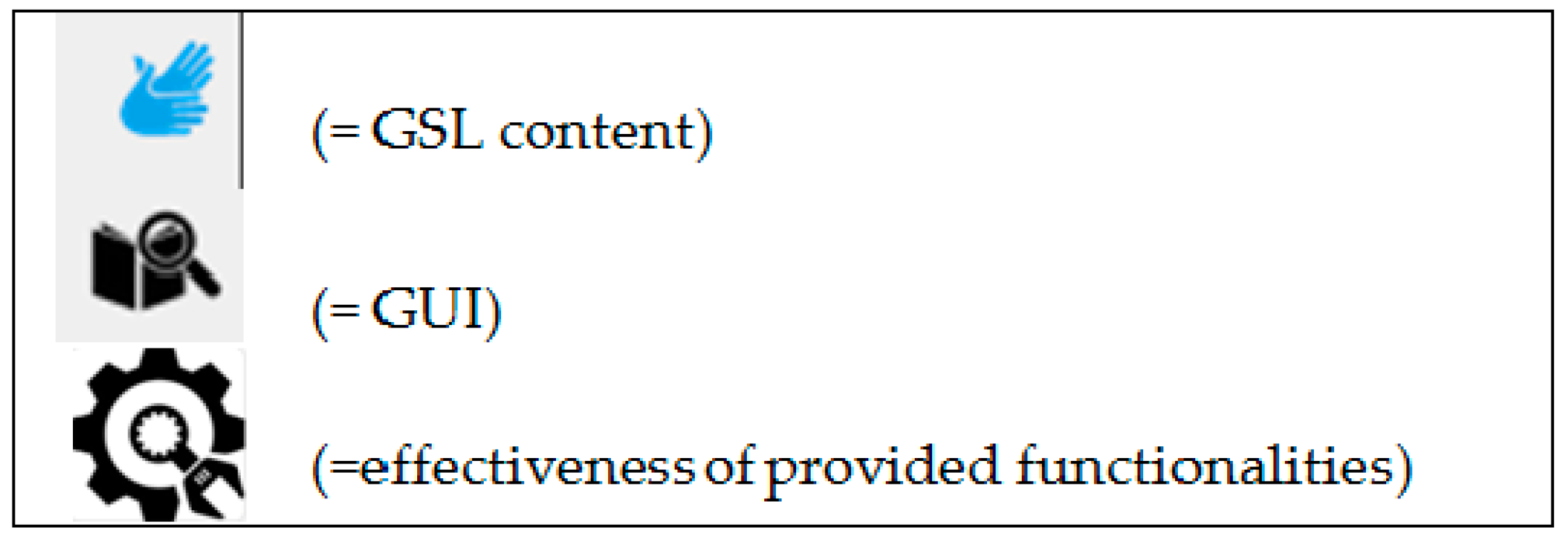 Technologies 07 00018 g014