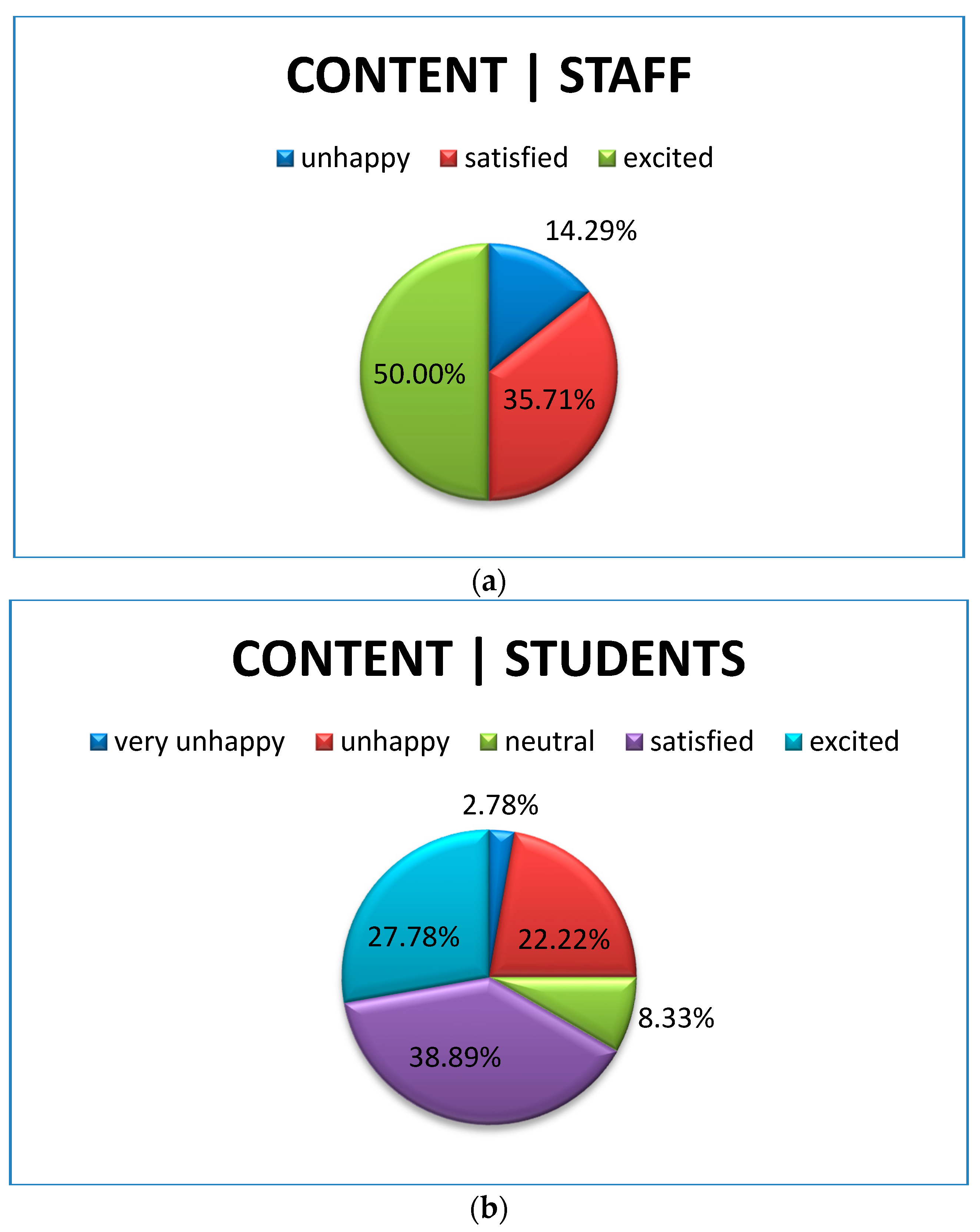 Technologies 07 00018 g016