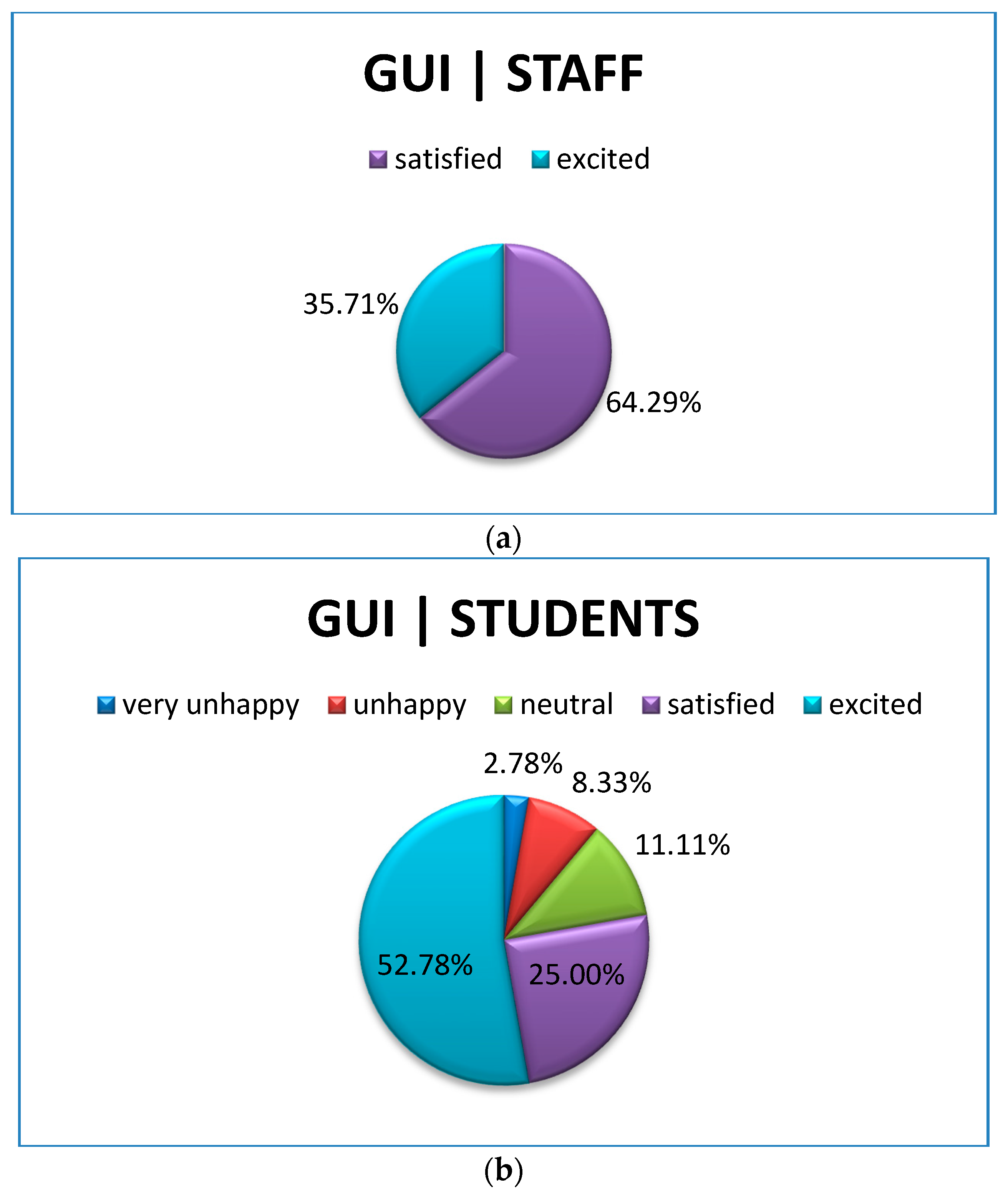 Technologies 07 00018 g017