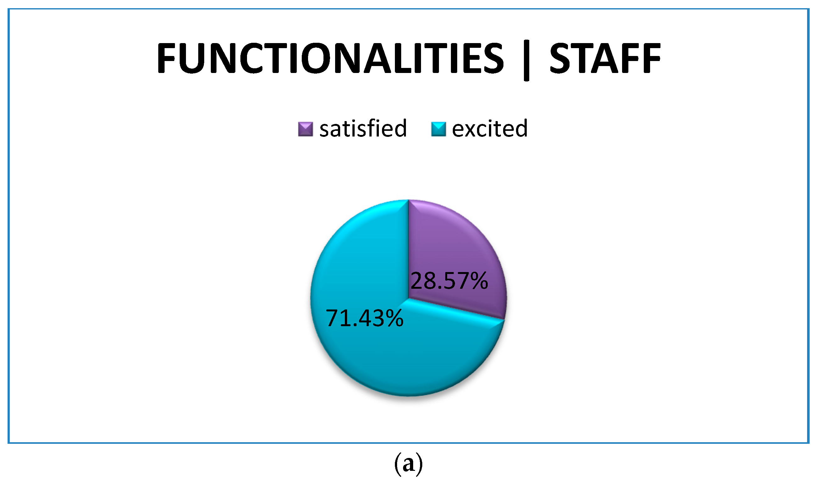 Technologies 07 00018 g018a