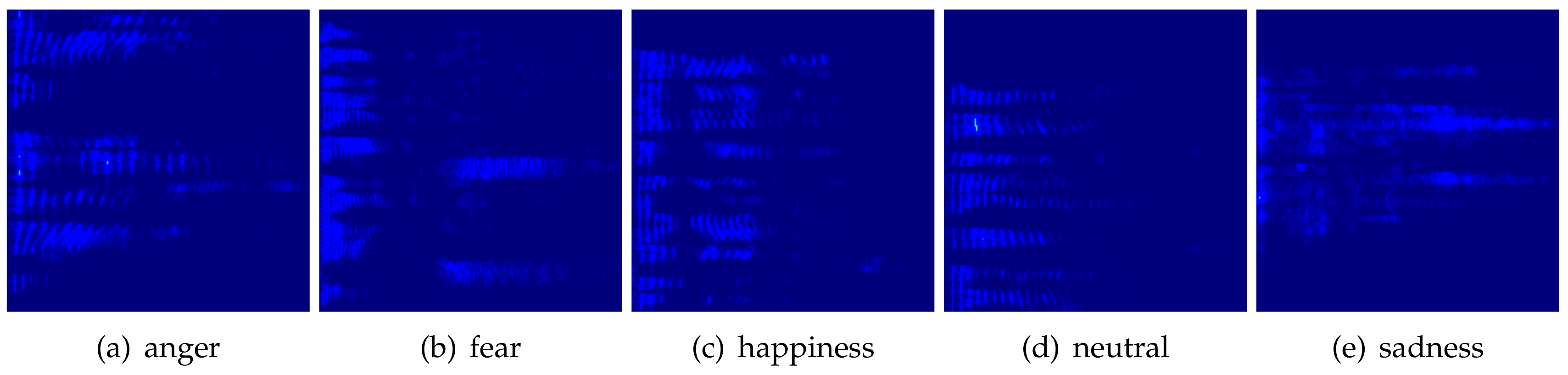 Technologies 07 00020 g001a