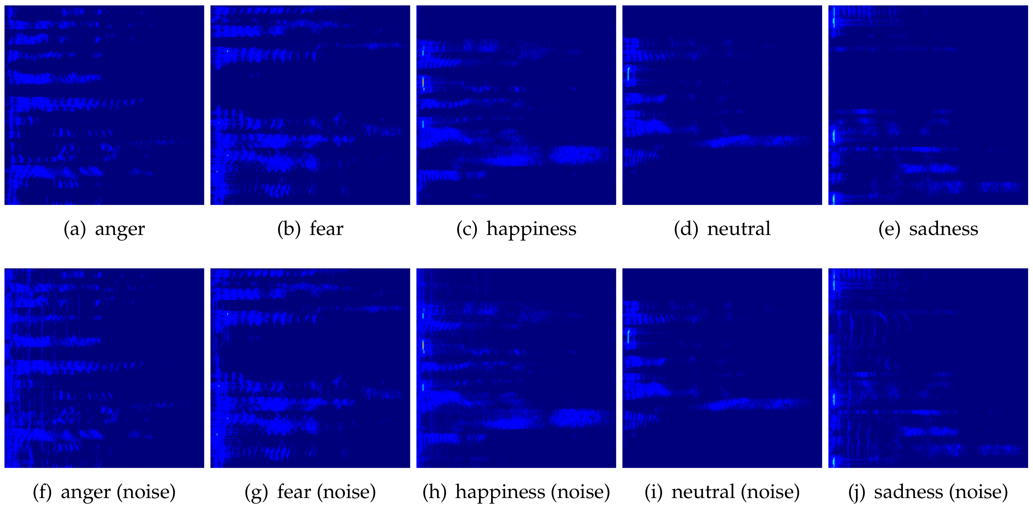 Technologies 07 00020 g002