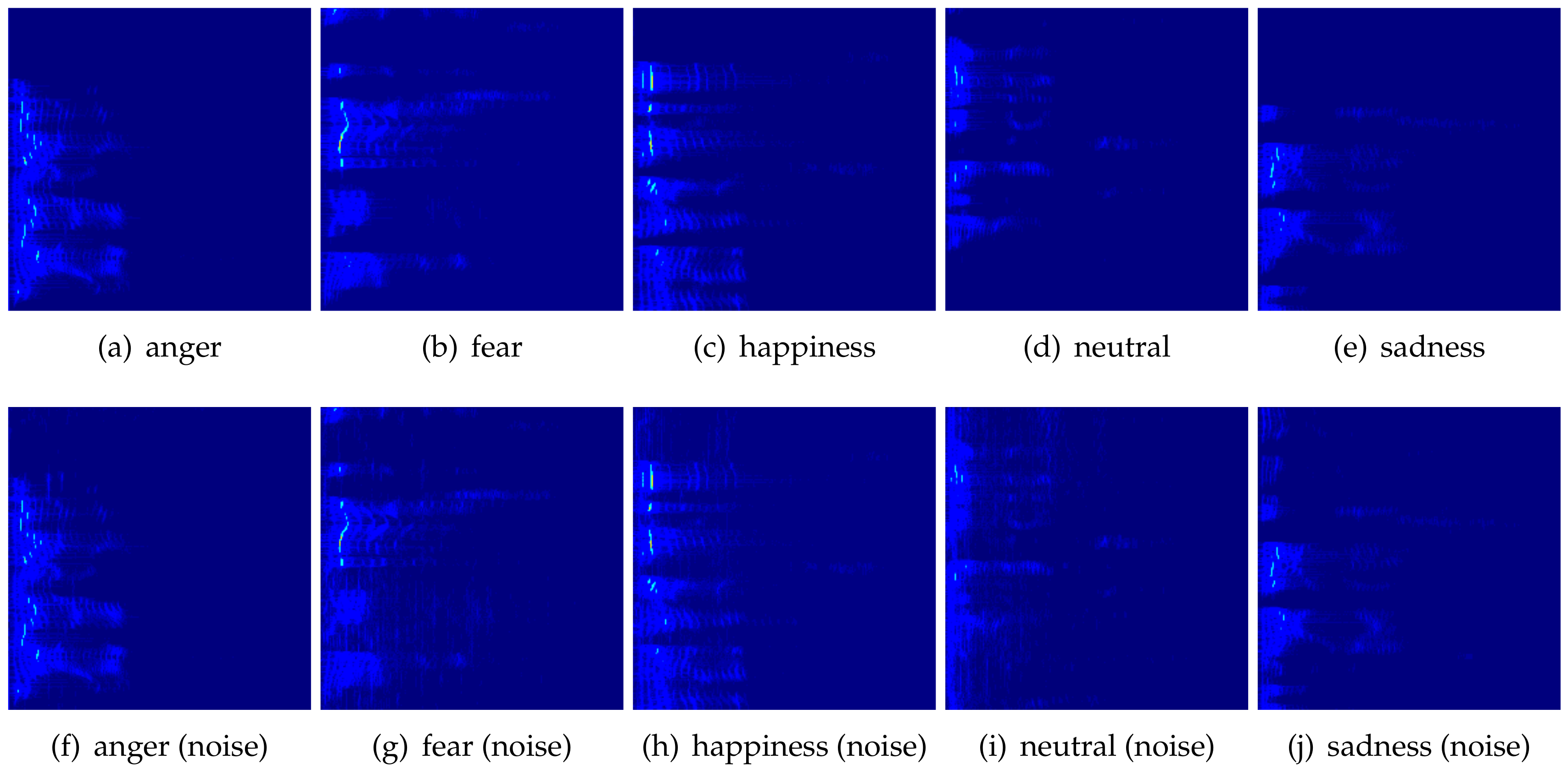 Technologies 07 00020 g003