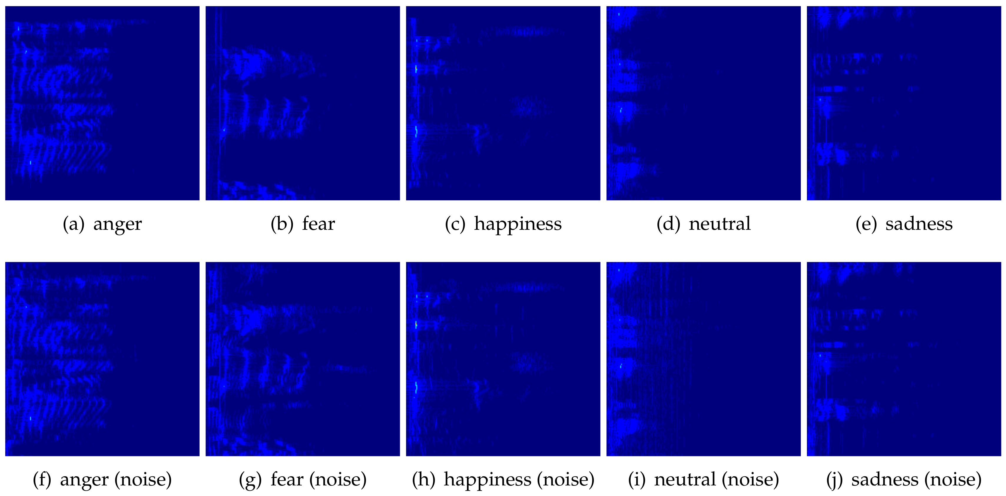 Technologies 07 00020 g004