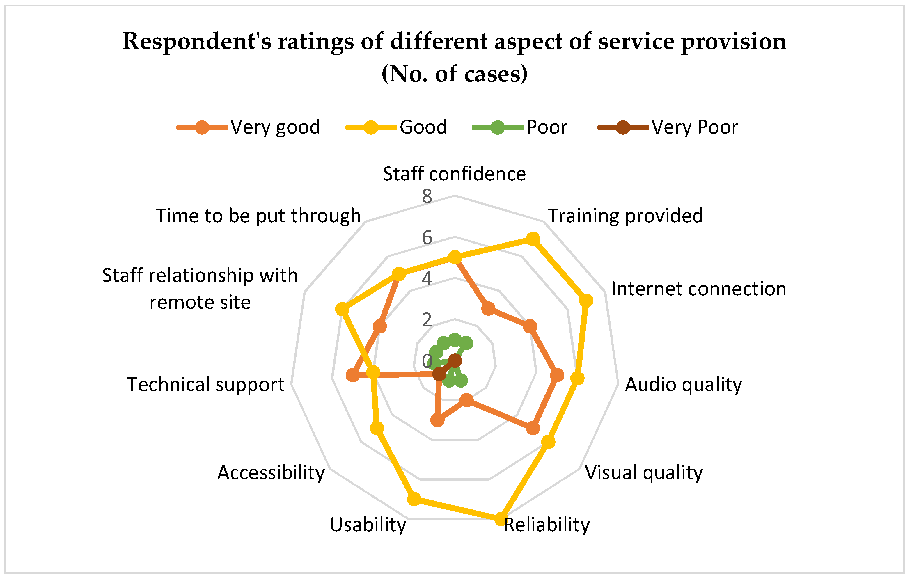 Technologies 07 00024 g003