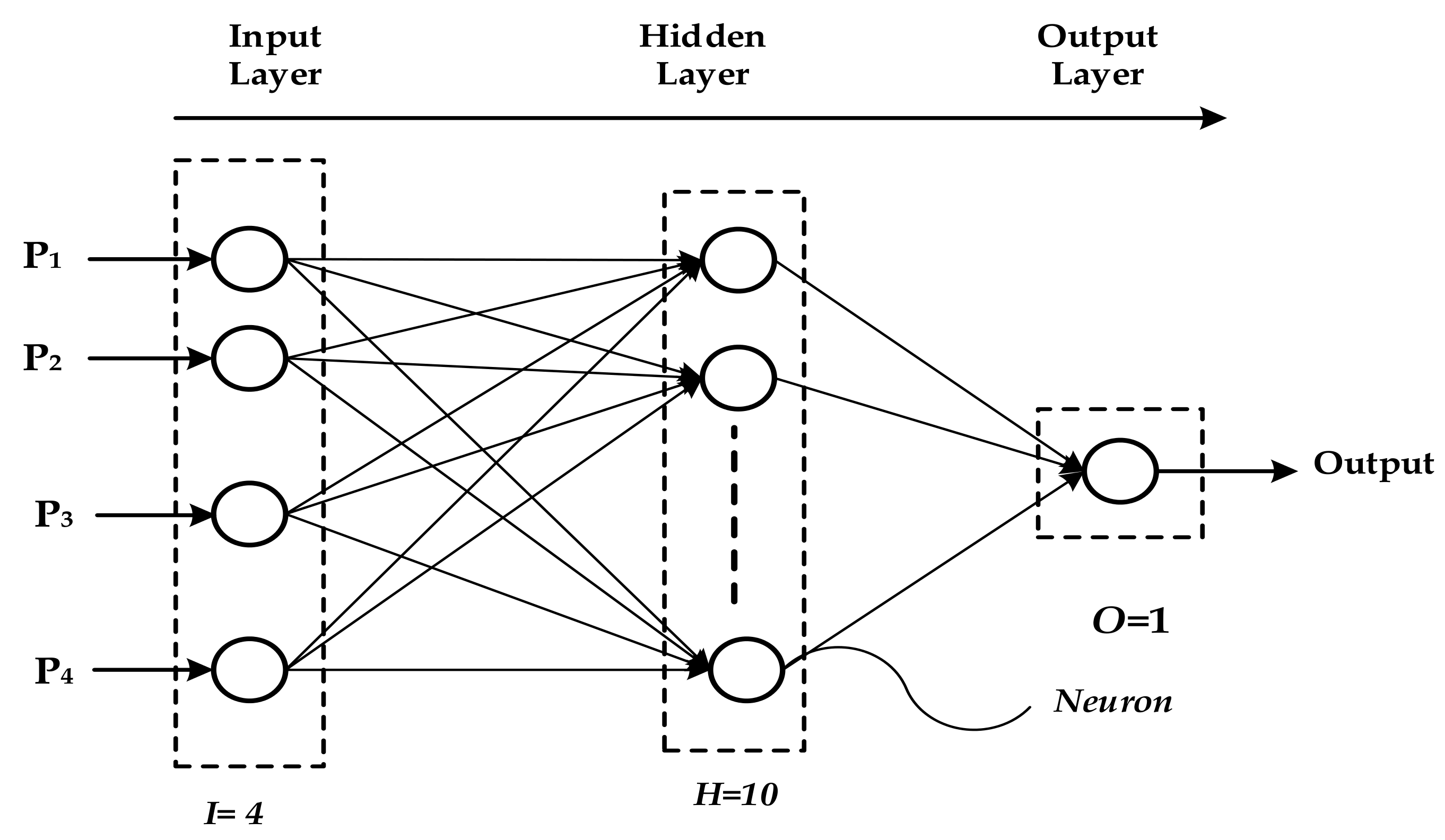 Technologies 07 00030 g004