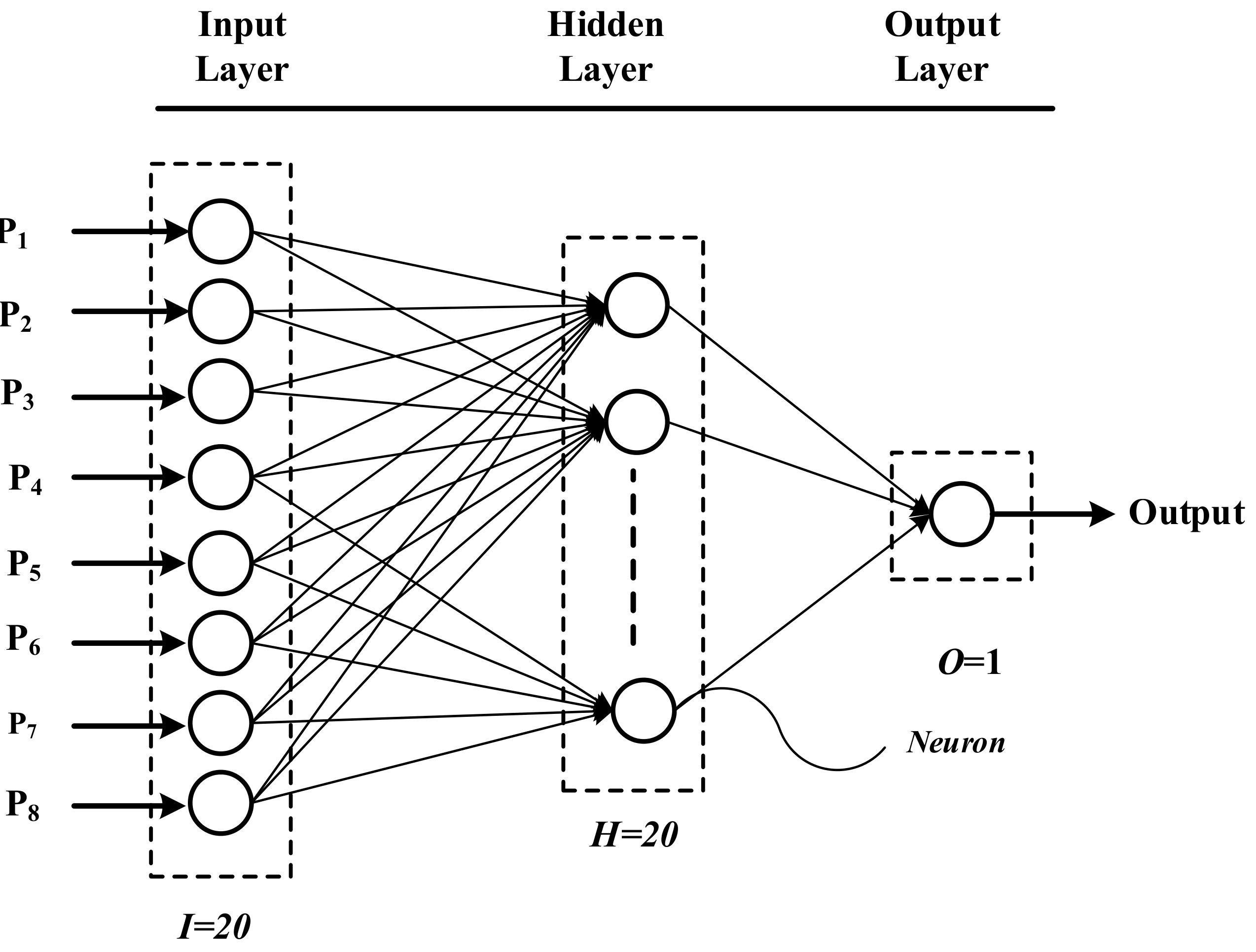 Technologies 07 00030 g005