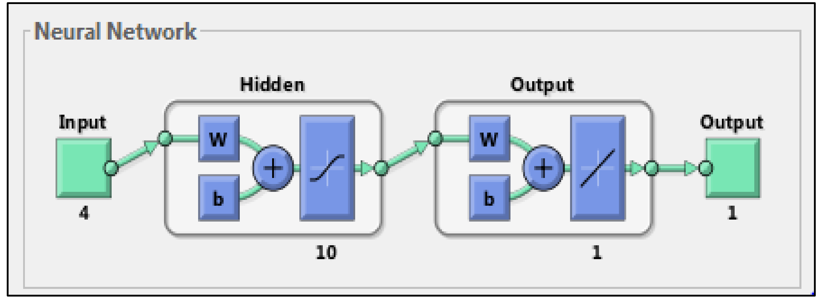 Technologies 07 00030 g006