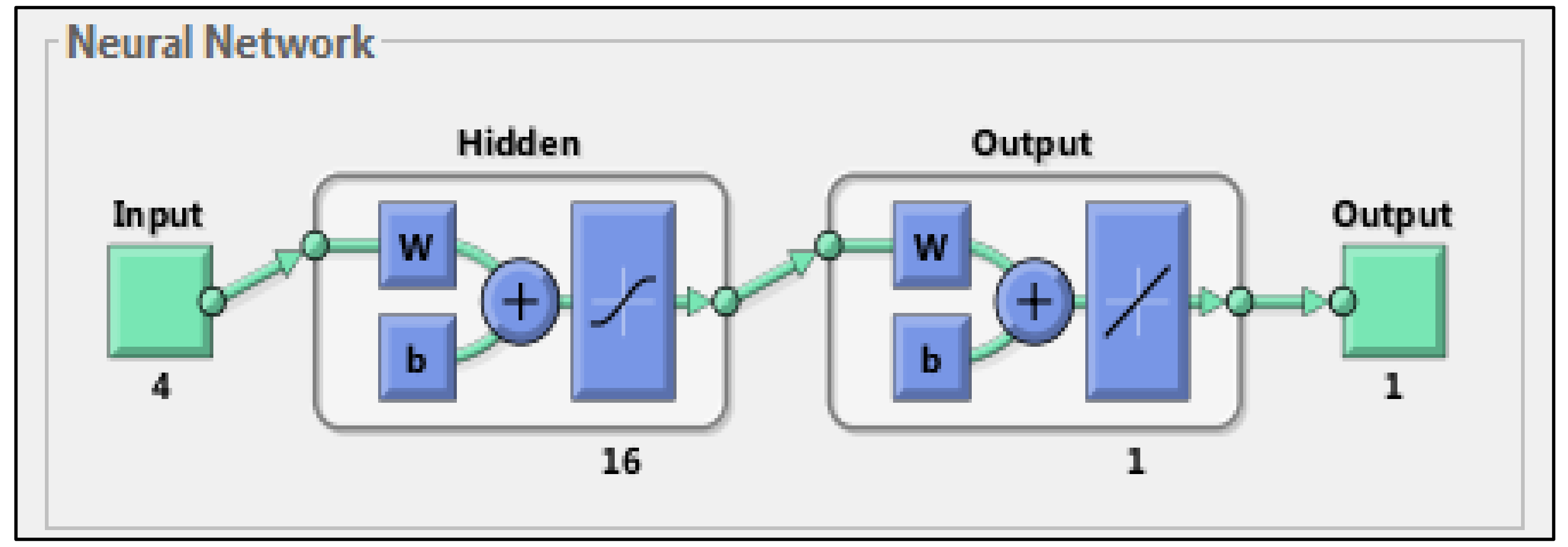 Technologies 07 00030 g007