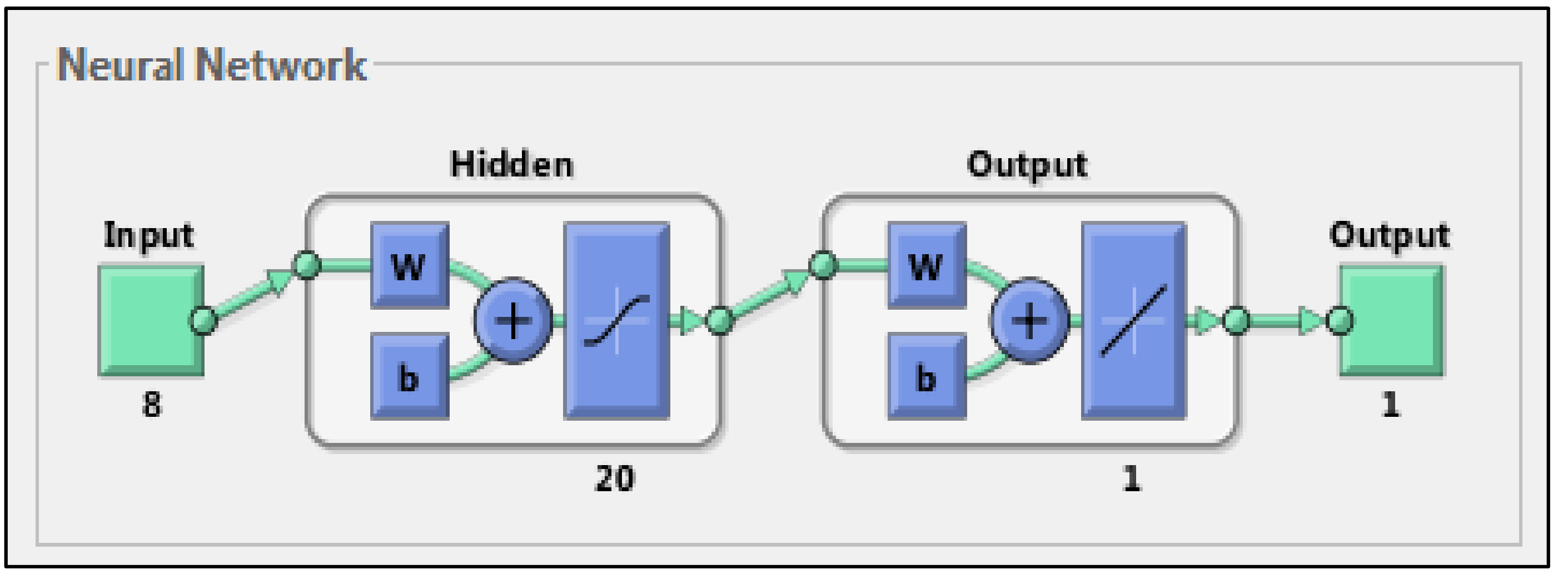 Technologies 07 00030 g008