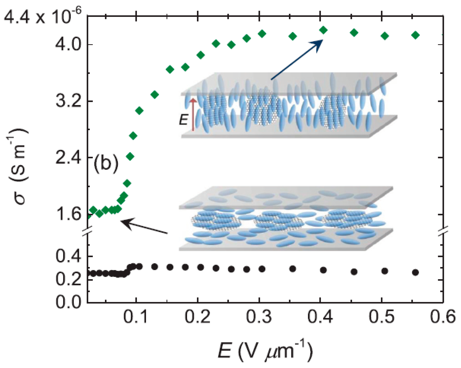 Technologies 07 00032 g011