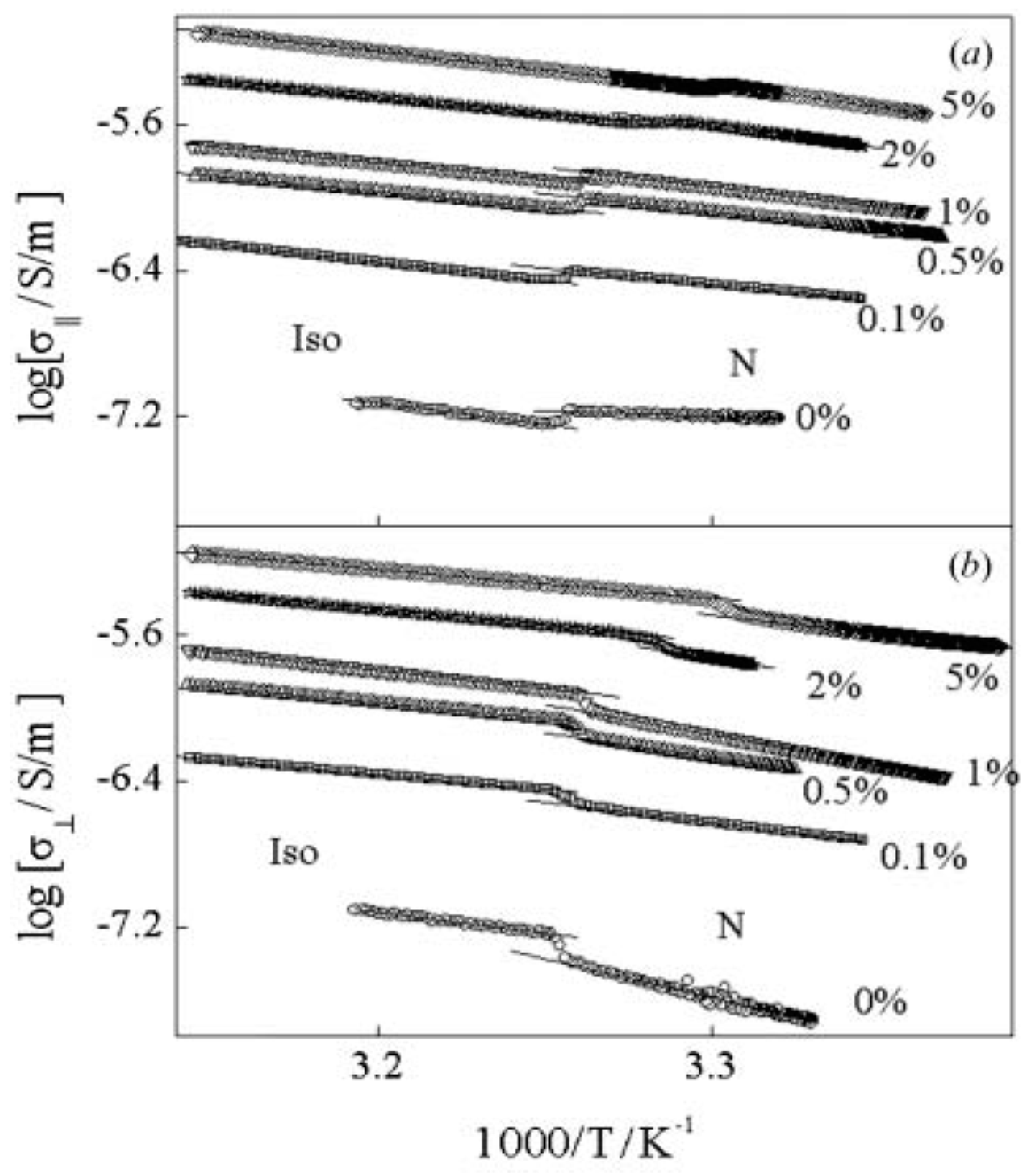 Technologies 07 00032 g016