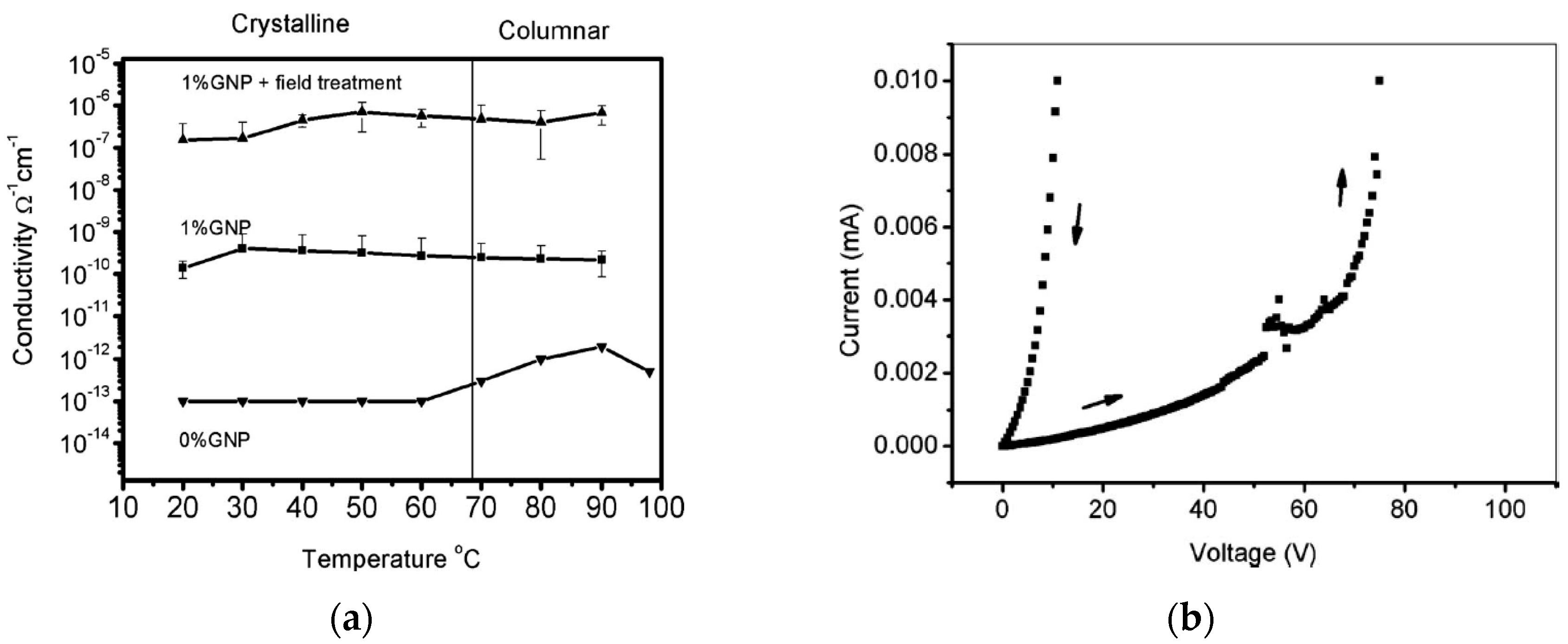 Technologies 07 00032 g017