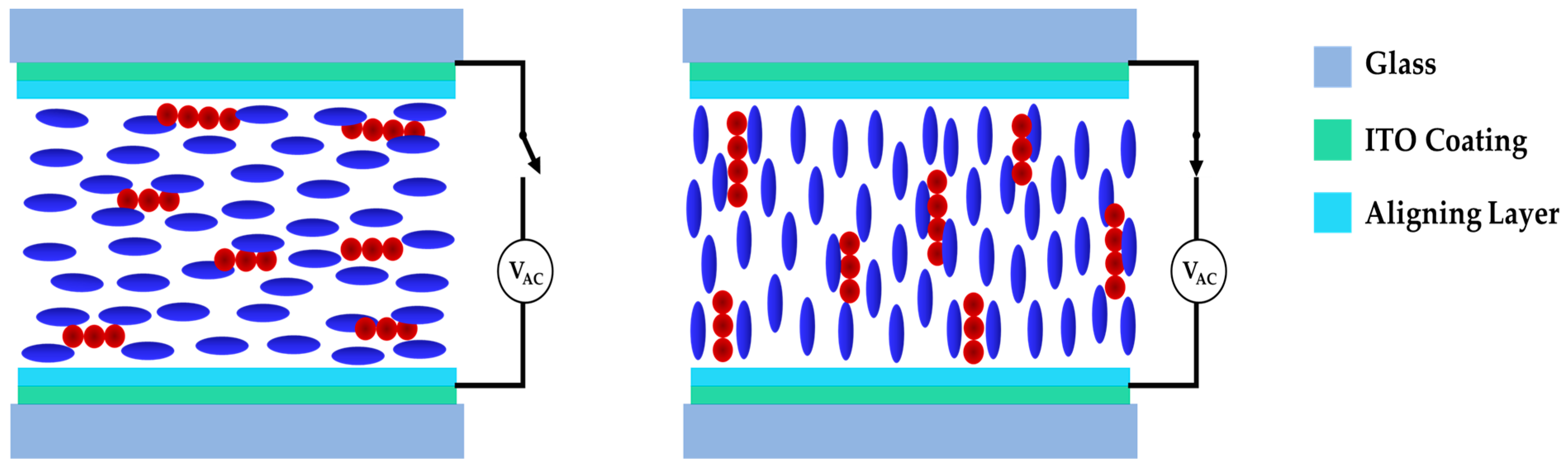 Technologies 07 00032 g018