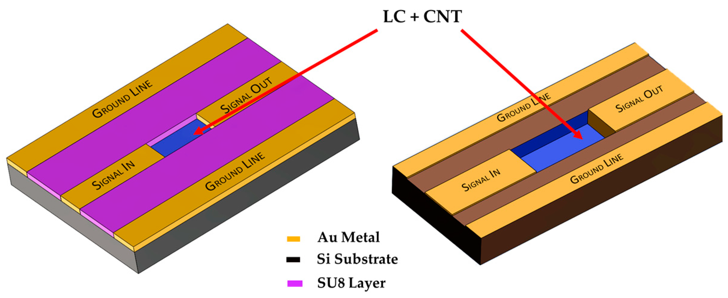 Technologies 07 00032 g019