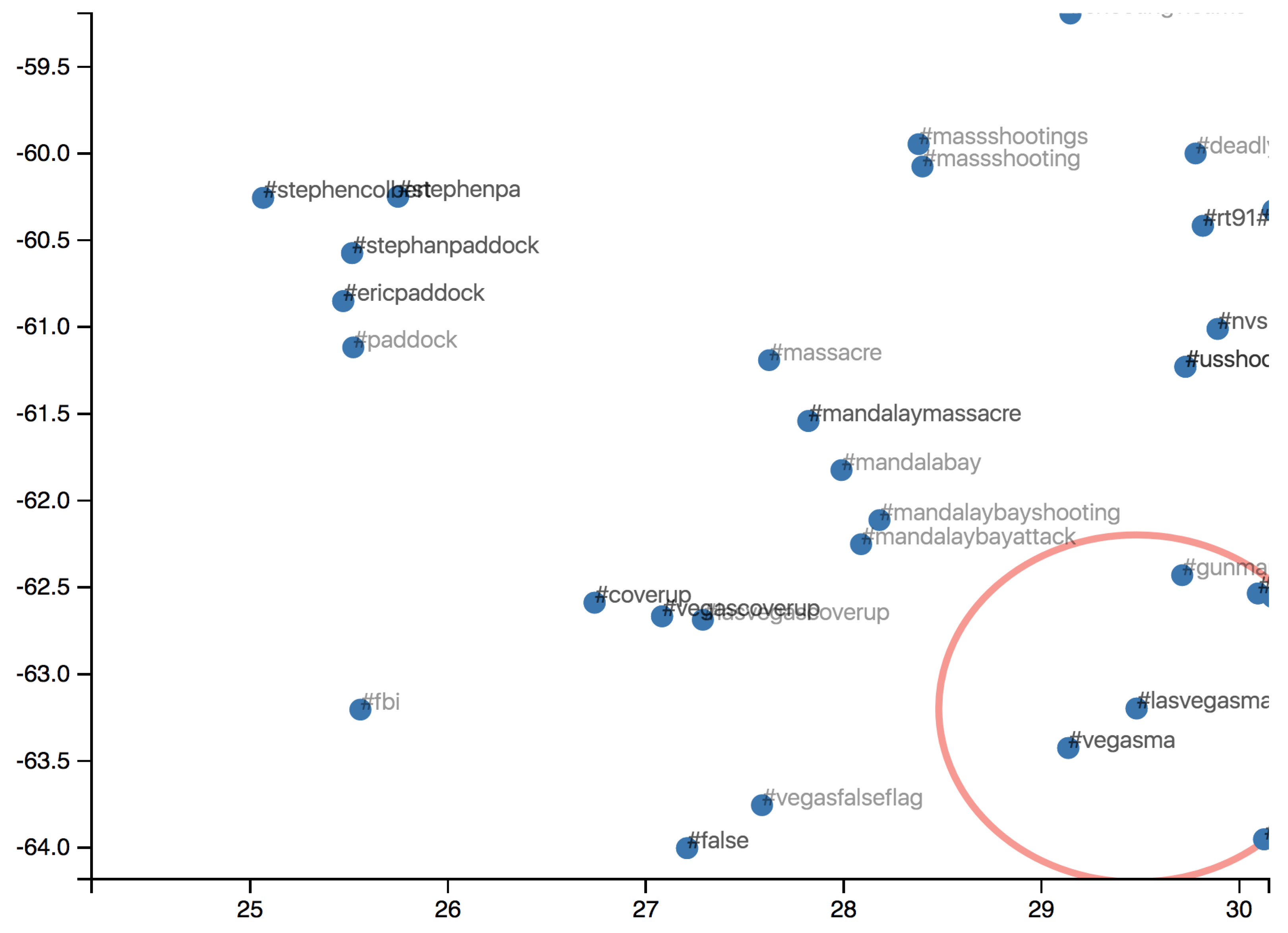 Technologies 07 00033 g006
