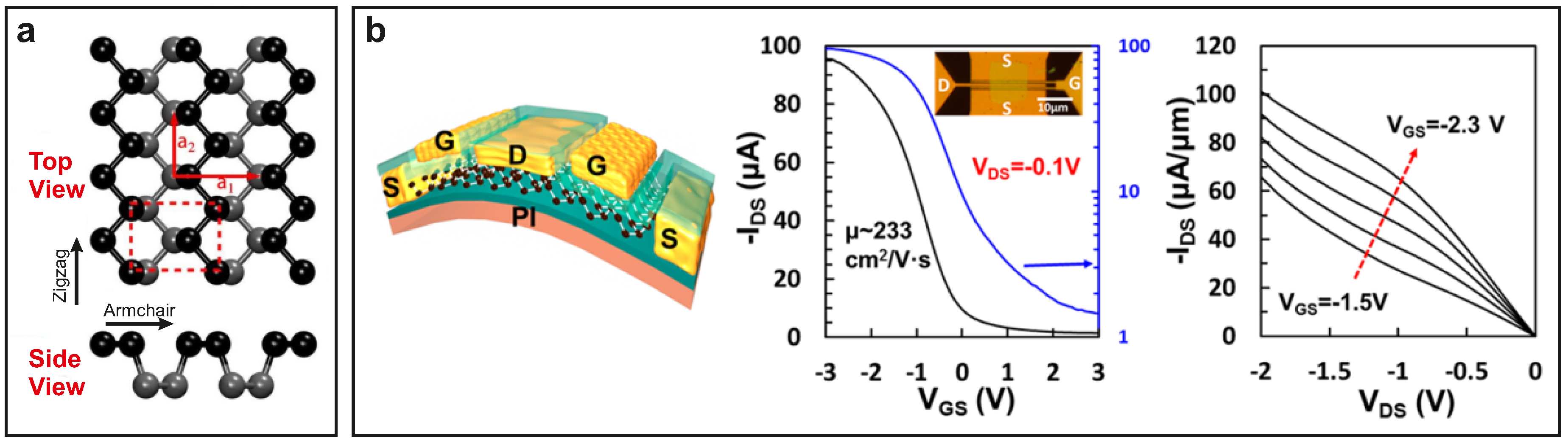 Technologies 07 00035 g006 Technologies 07 00035 g006
