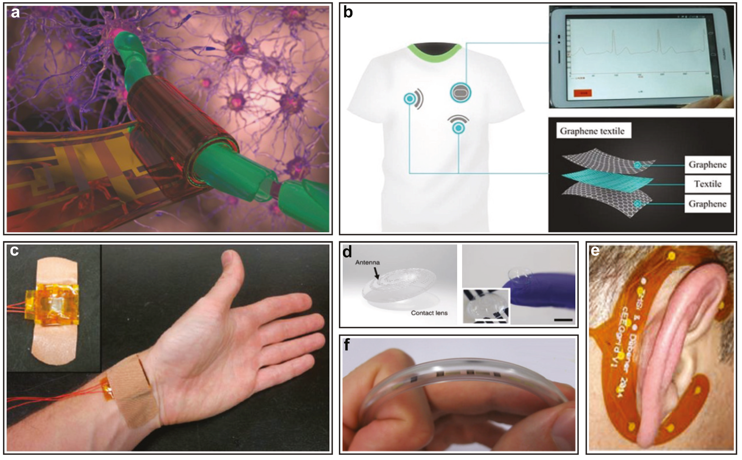 Technologies 07 00035 g017 Technologies 07 00035 g017
