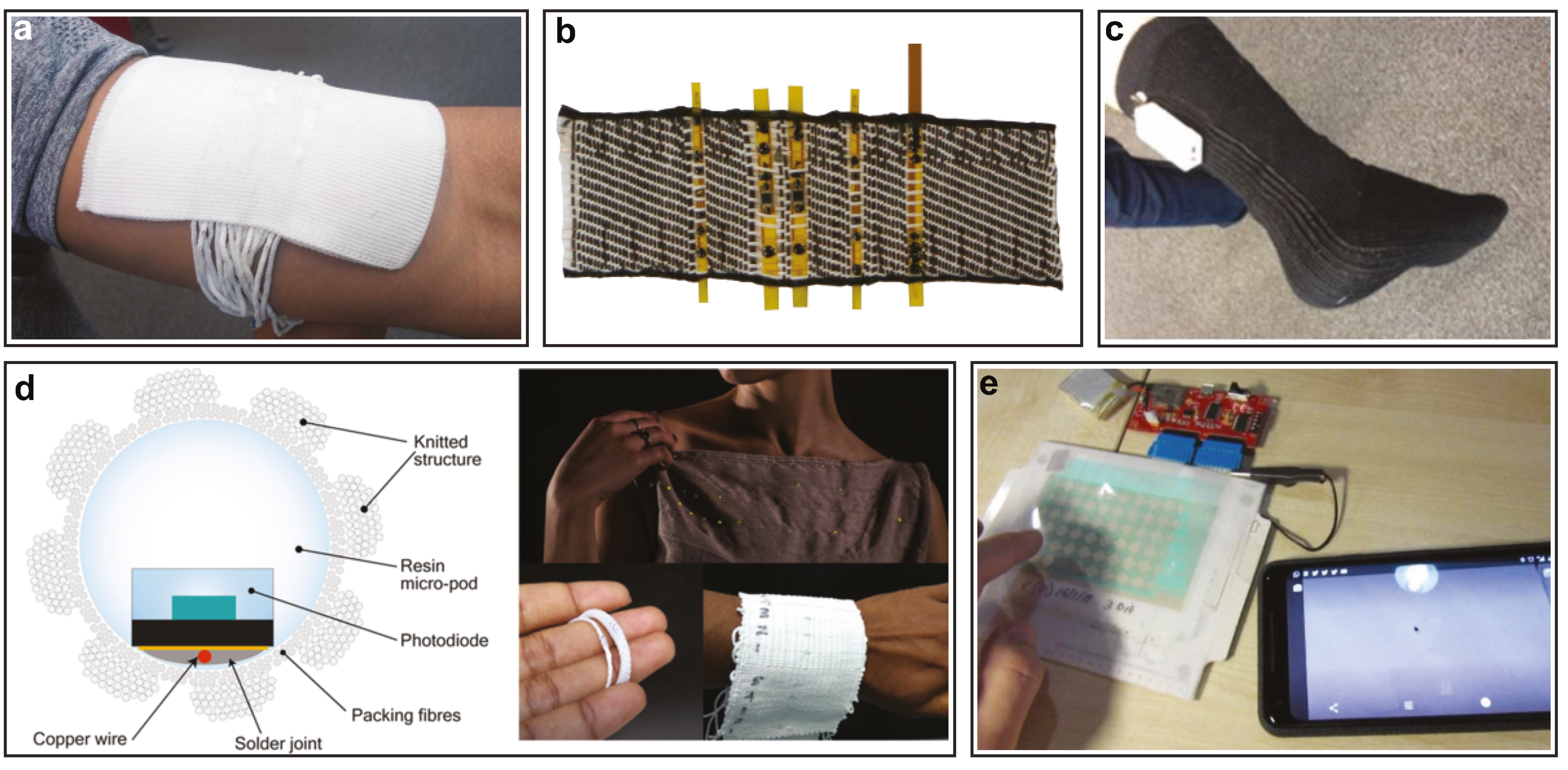 Technologies 07 00035 g018 Technologies 07 00035 g018