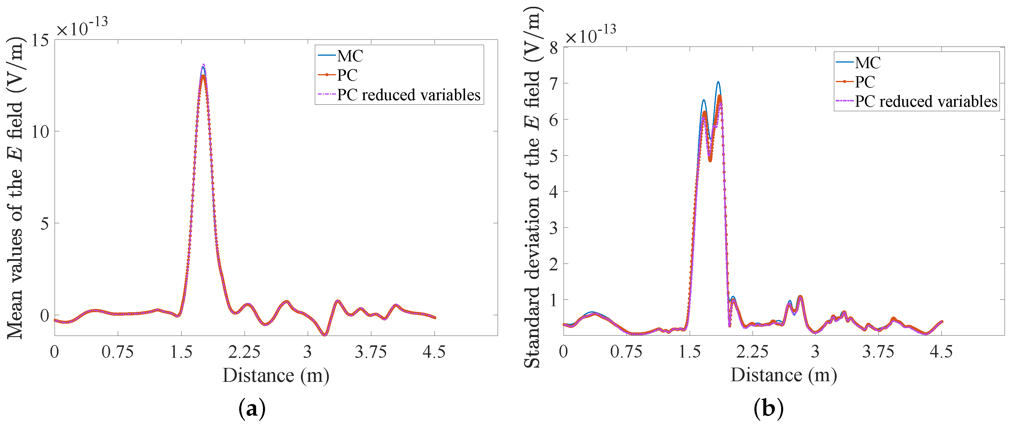 Technologies 07 00037 g004