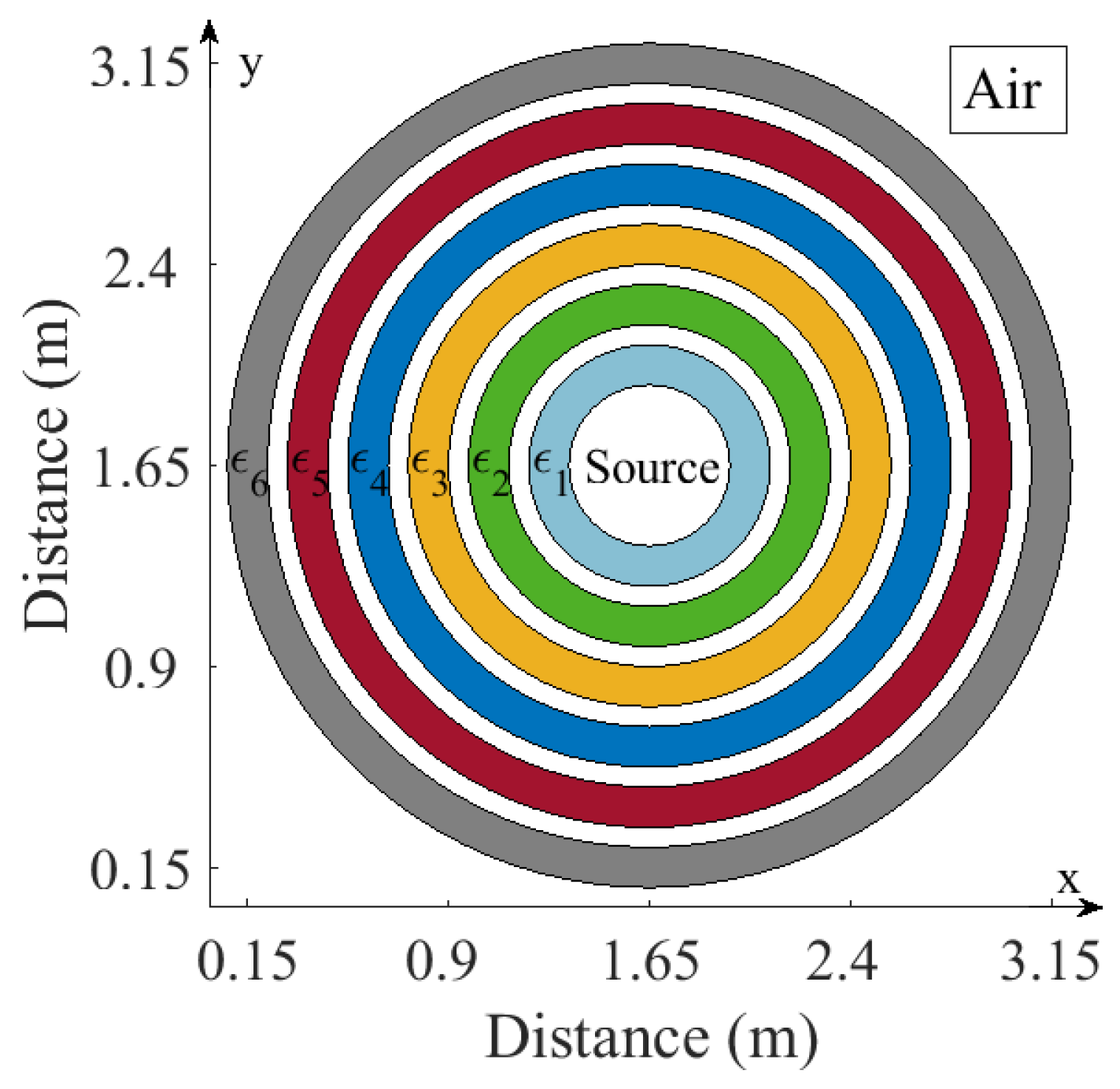 Technologies 07 00037 g005