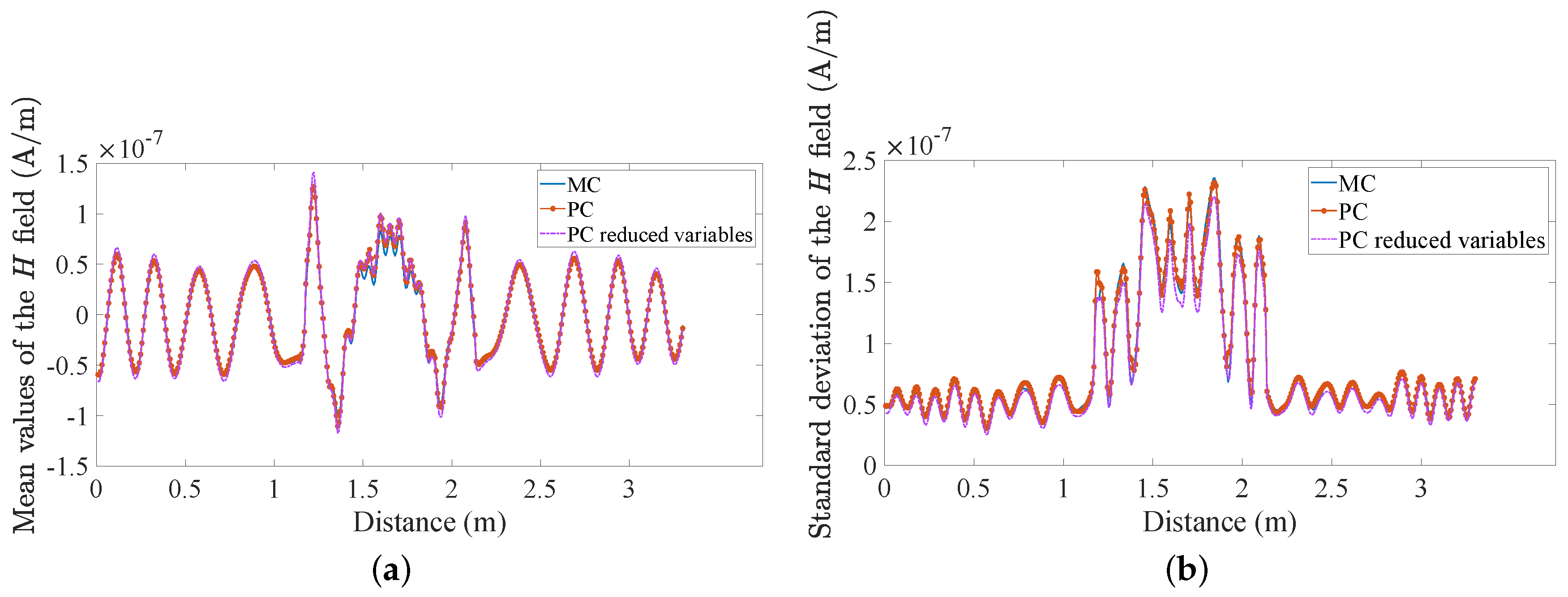 Technologies 07 00037 g007