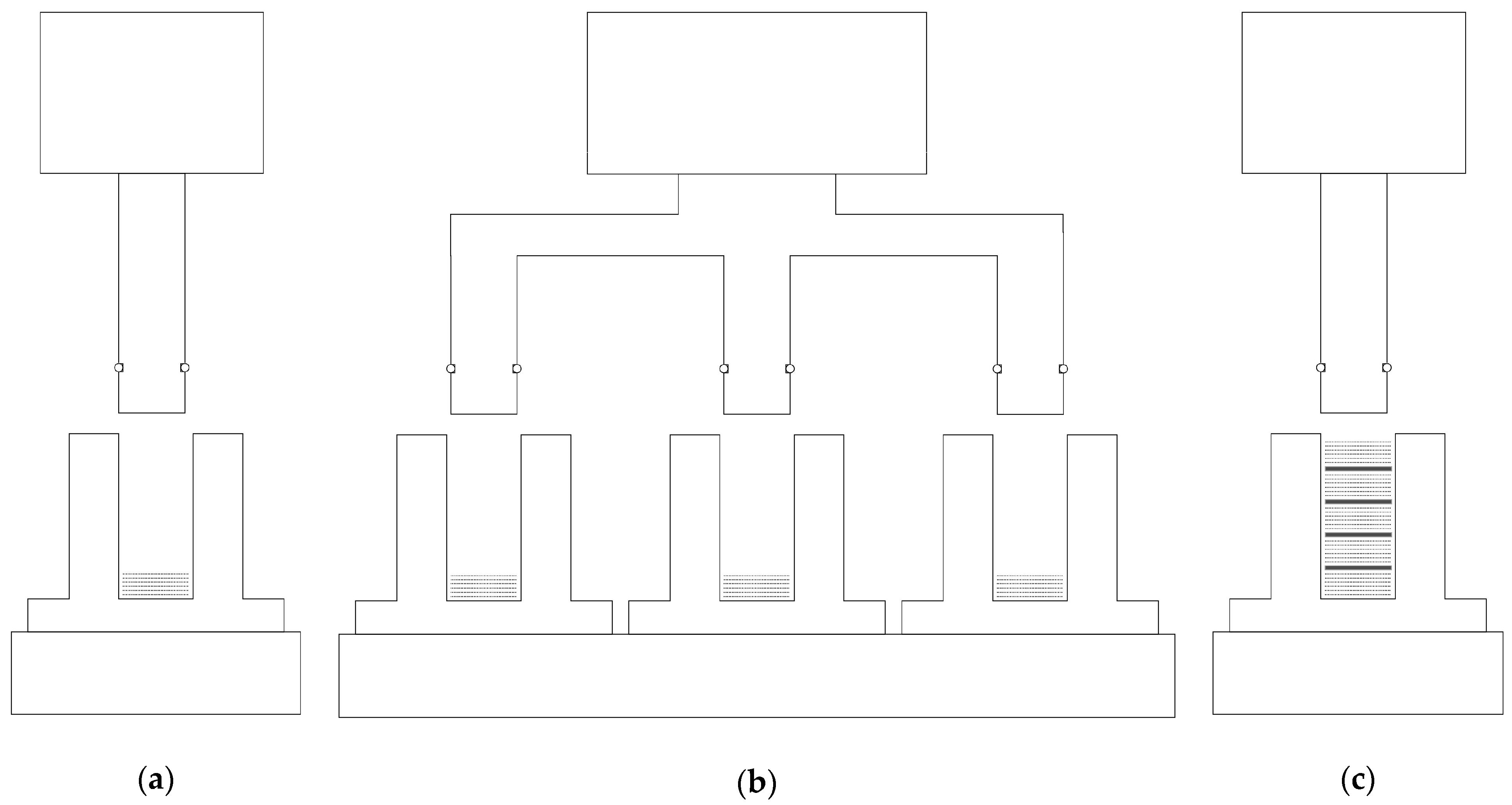 Technologies 07 00039 g003