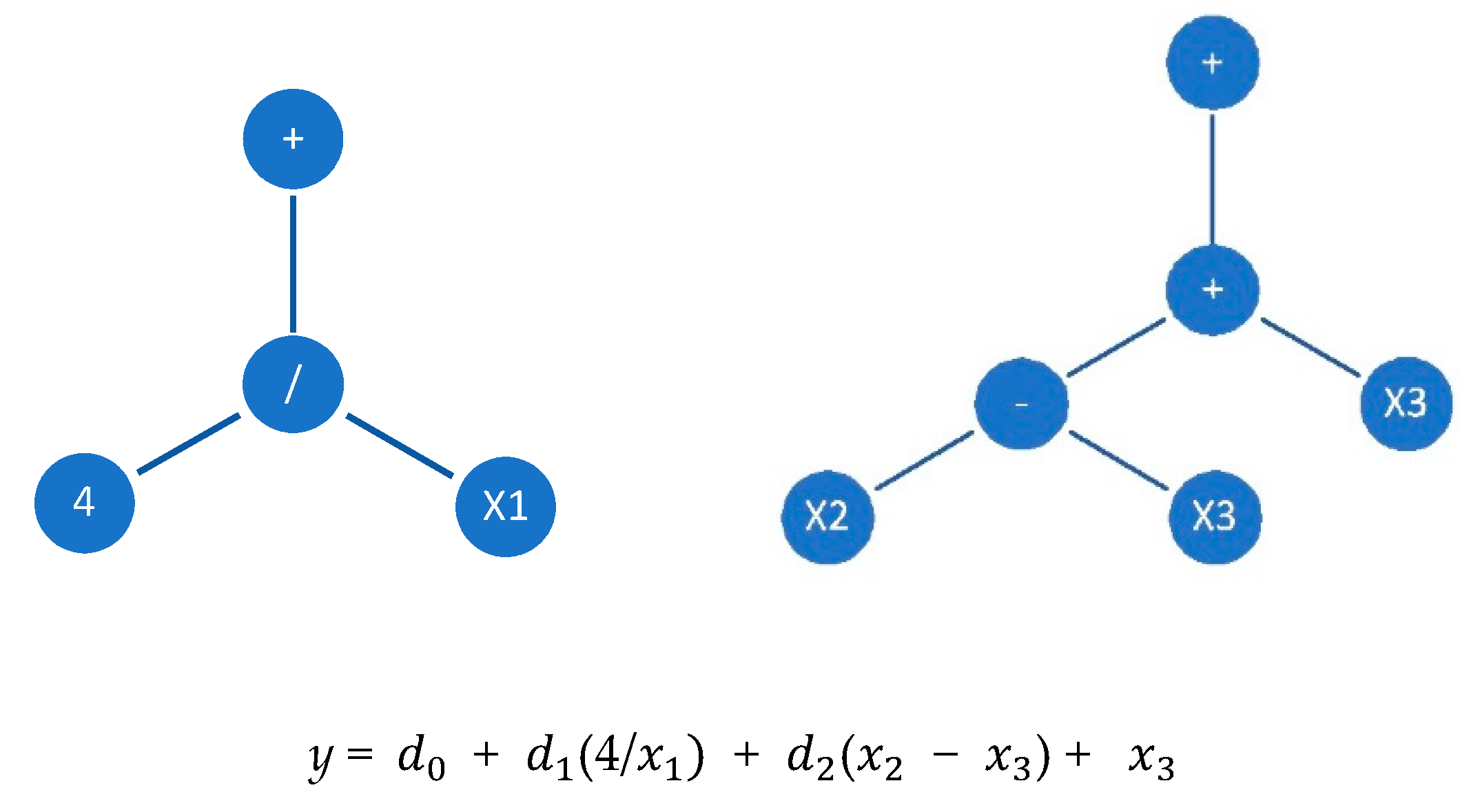 Technologies 07 00042 g001