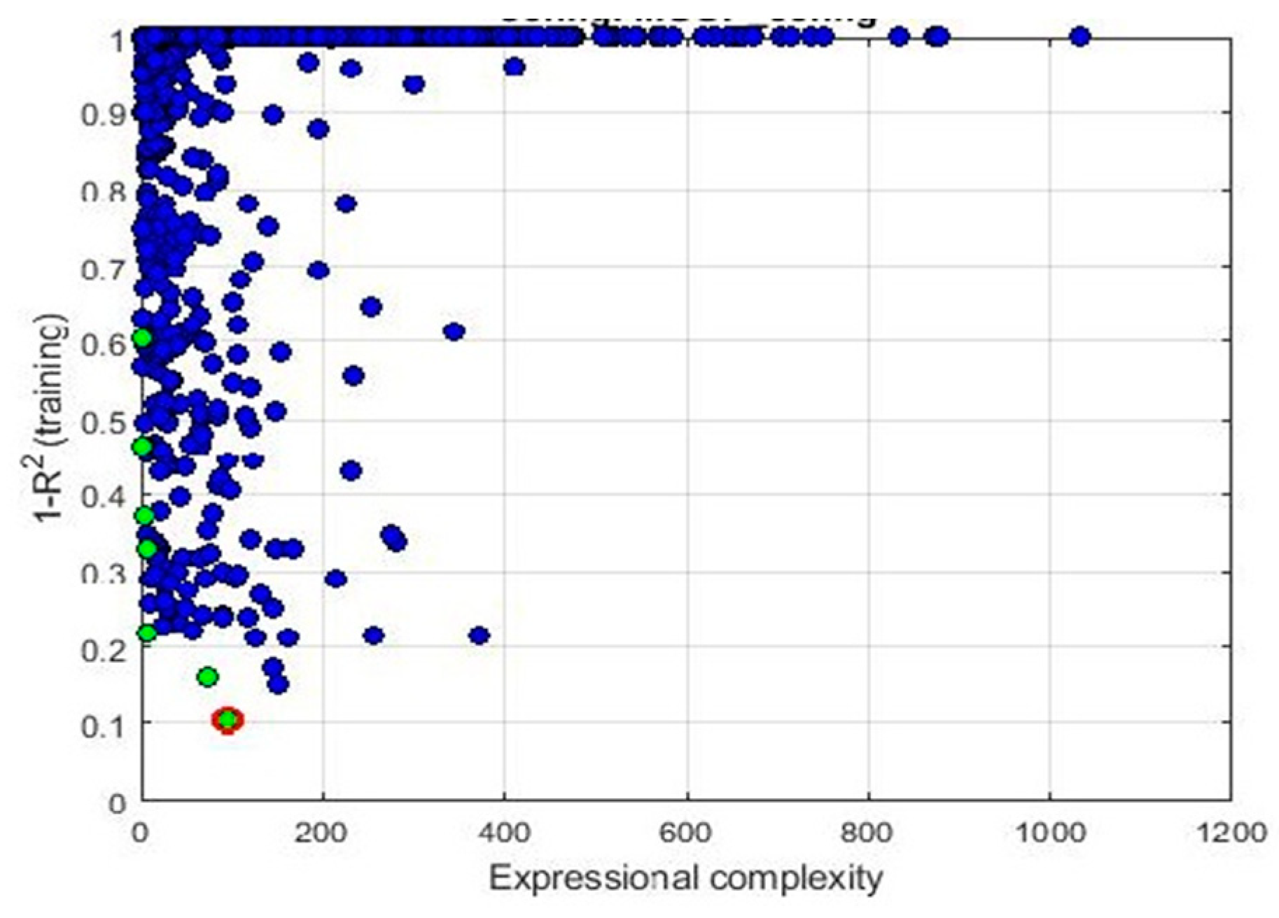 Technologies 07 00042 g005