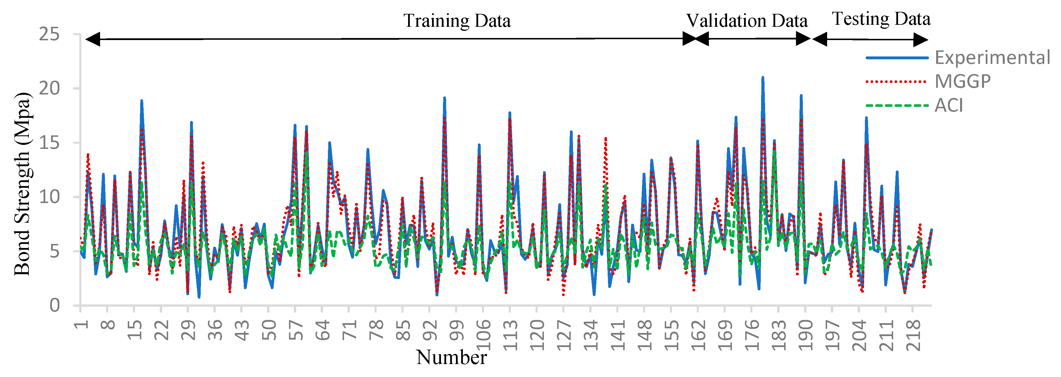 Technologies 07 00042 g007
