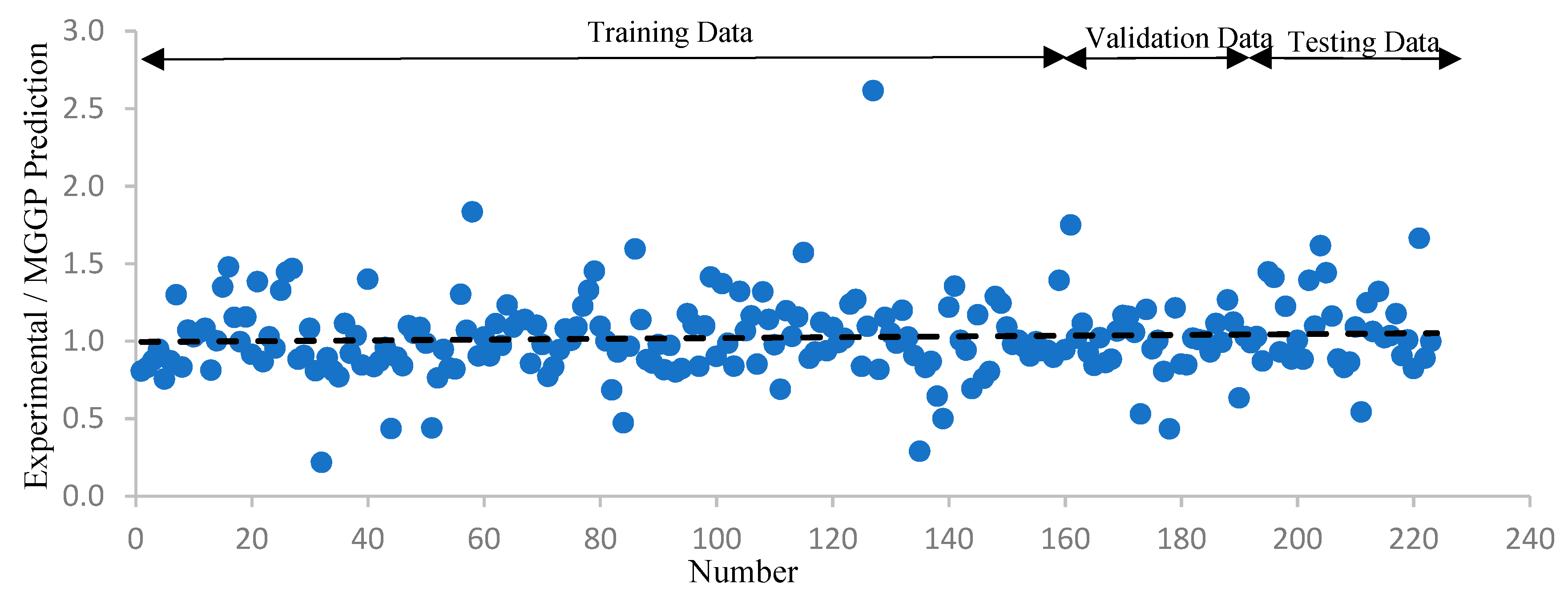 Technologies 07 00042 g008